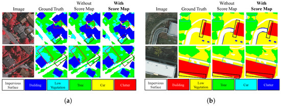Fast Semantic Segmentation of Ultra-High-Resolution Remote Sensing ...