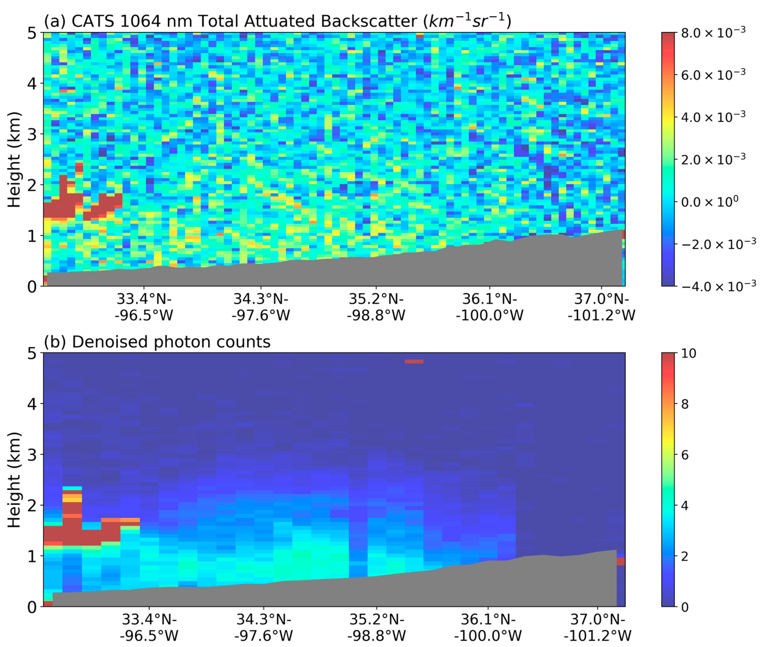 Remotesensing 16 03252 g002 Remotesensing 16 03252 g002