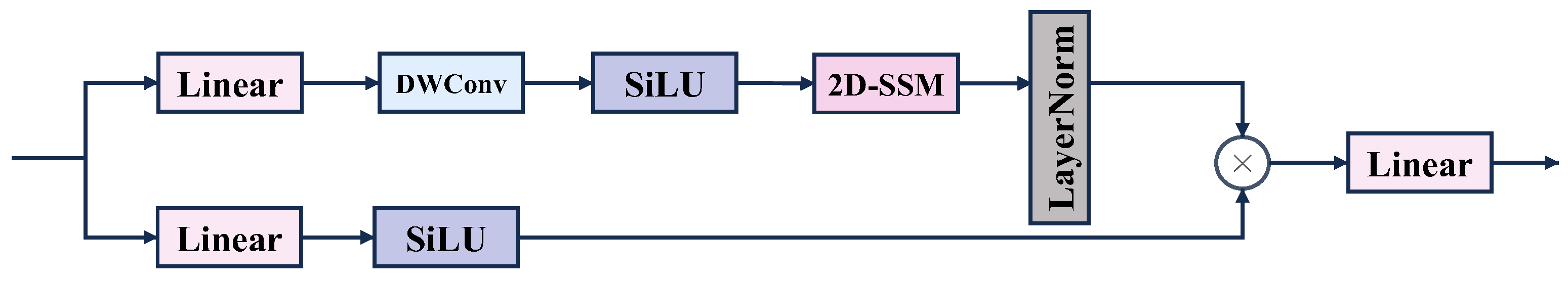 Remotesensing 16 03254 g002