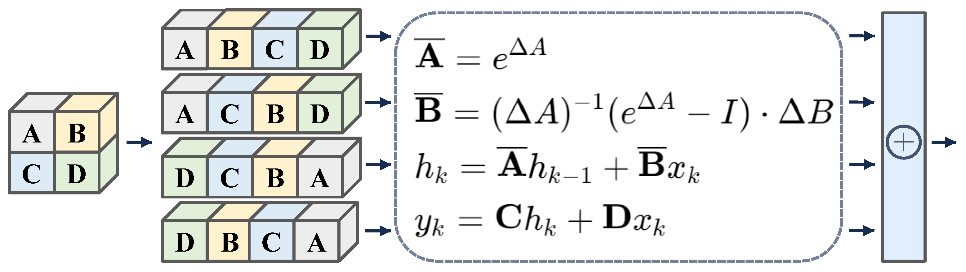 Remotesensing 16 03254 g003