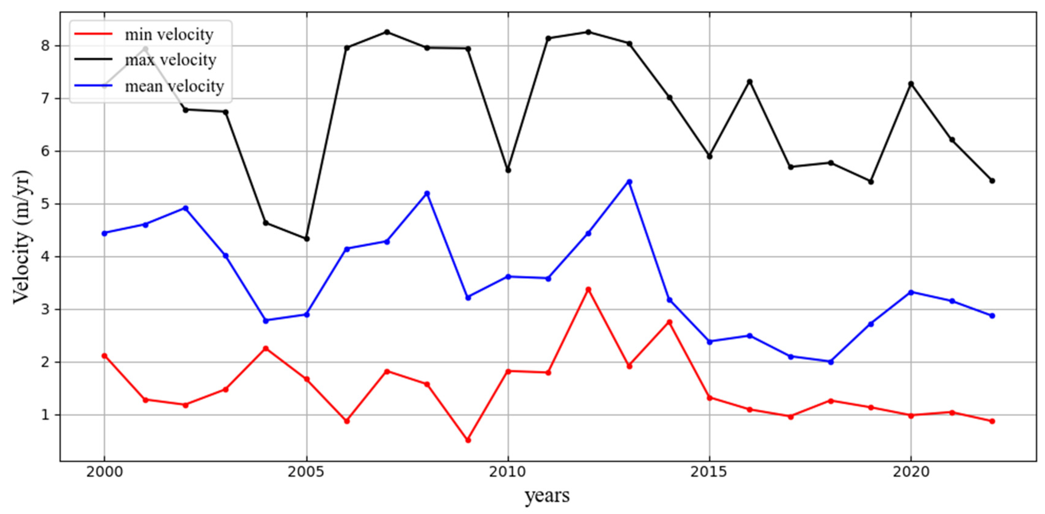 Remotesensing 16 03255 g006 Remotesensing 16 03255 g006