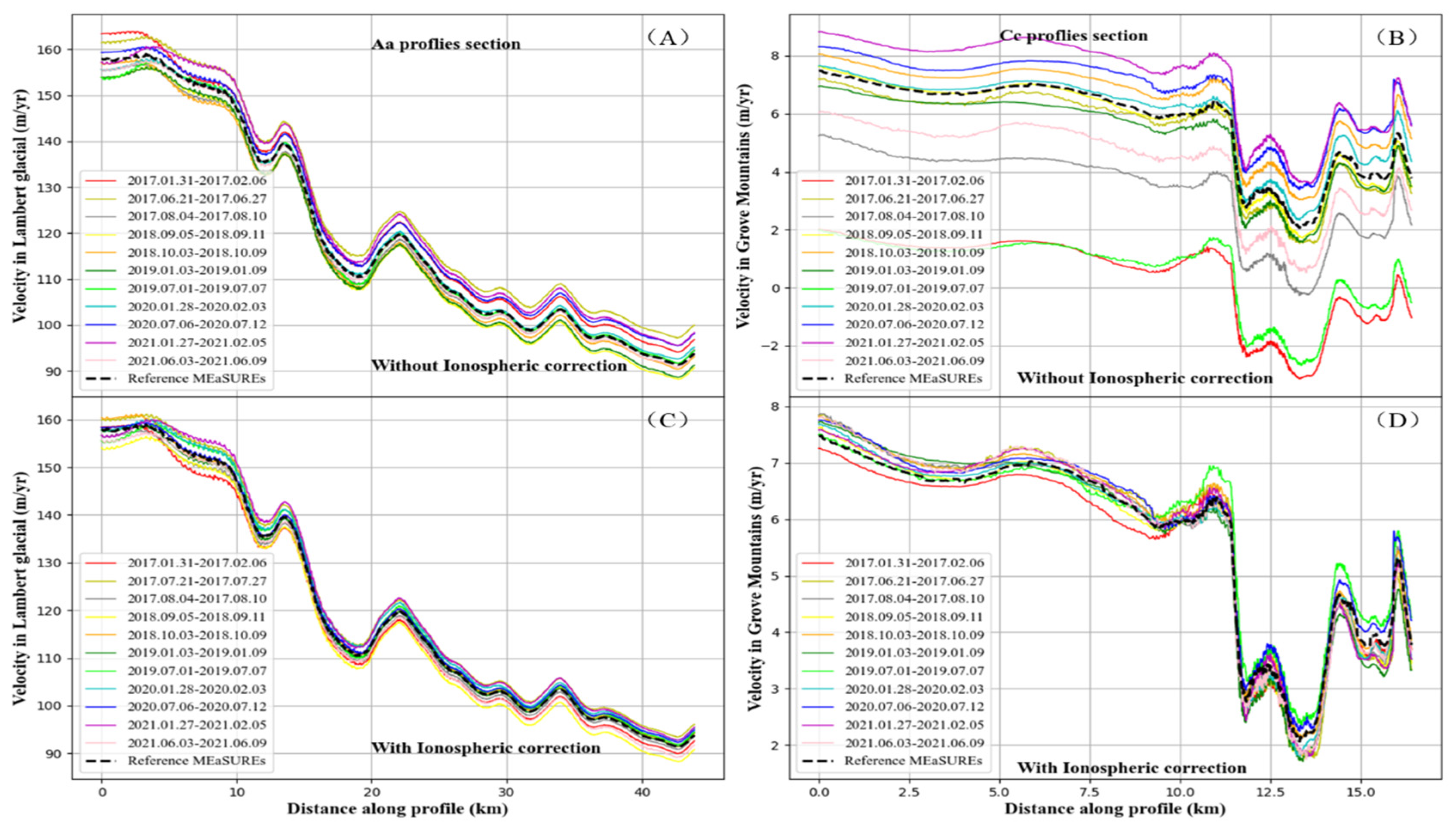 Remotesensing 16 03255 g007 Remotesensing 16 03255 g007