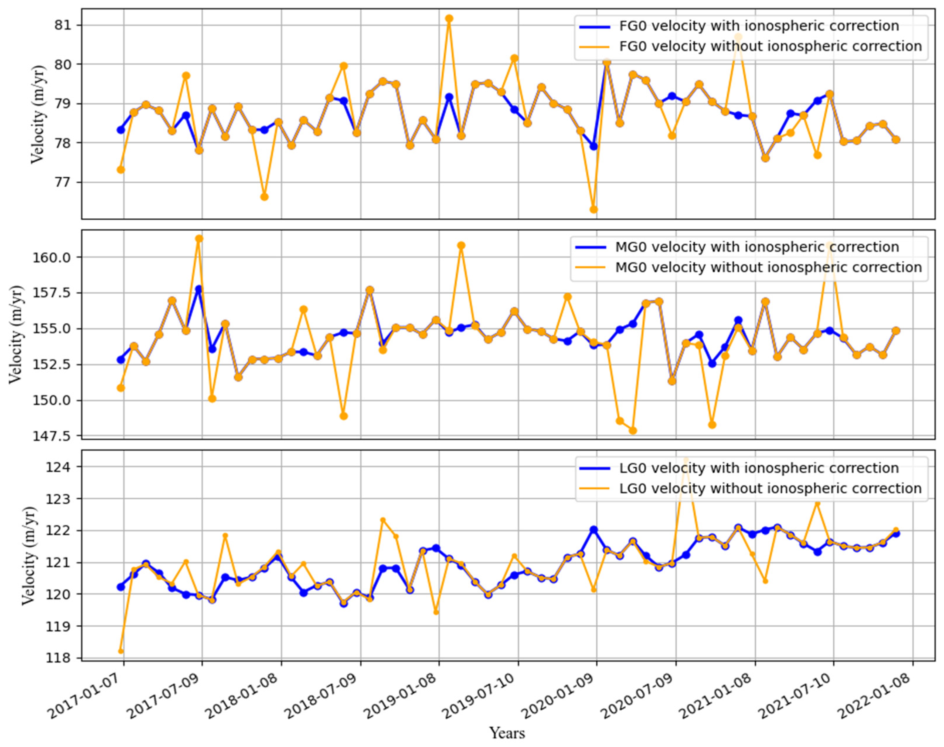 Remotesensing 16 03255 g008 Remotesensing 16 03255 g008
