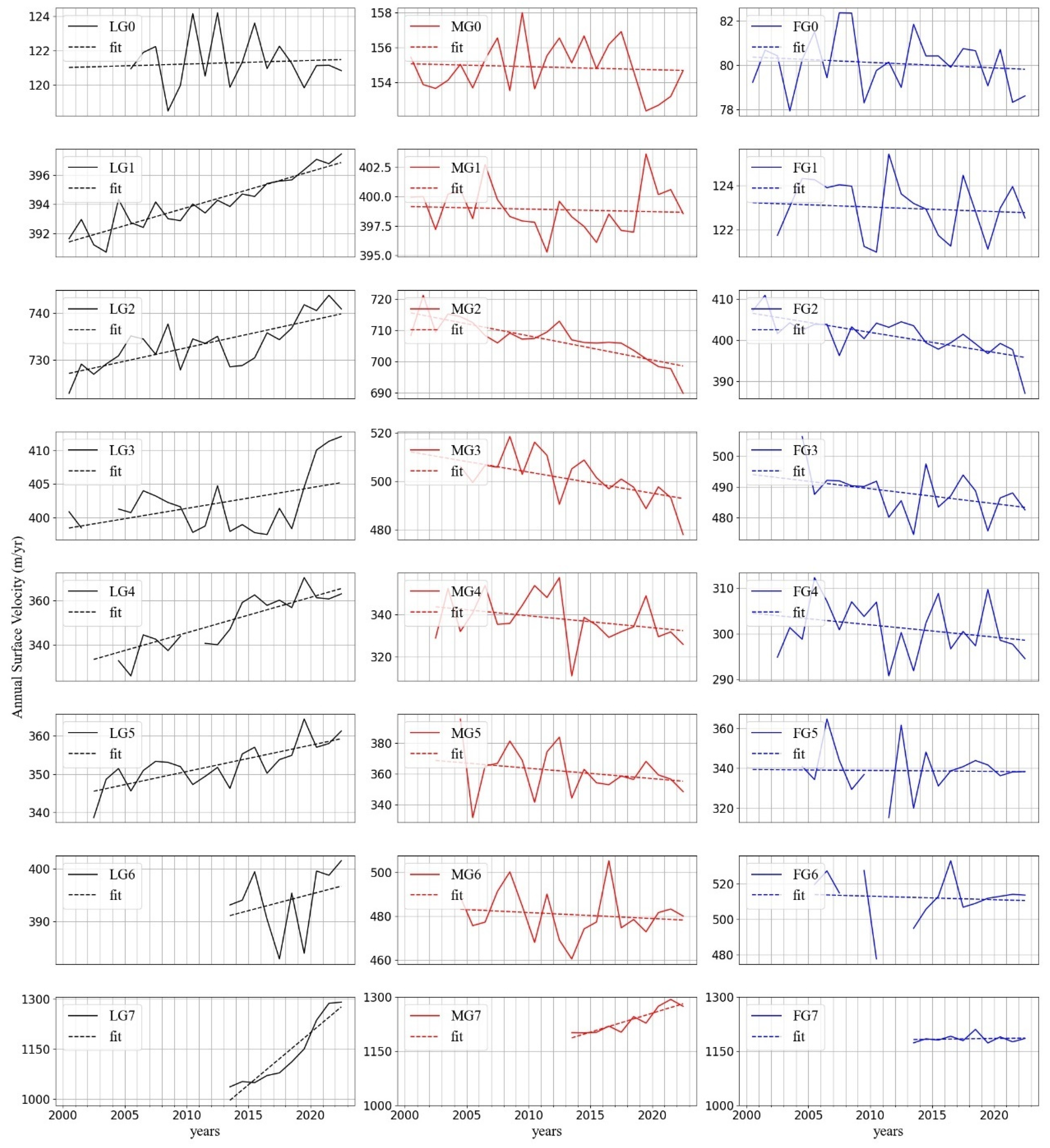 Remotesensing 16 03255 g010 Remotesensing 16 03255 g010