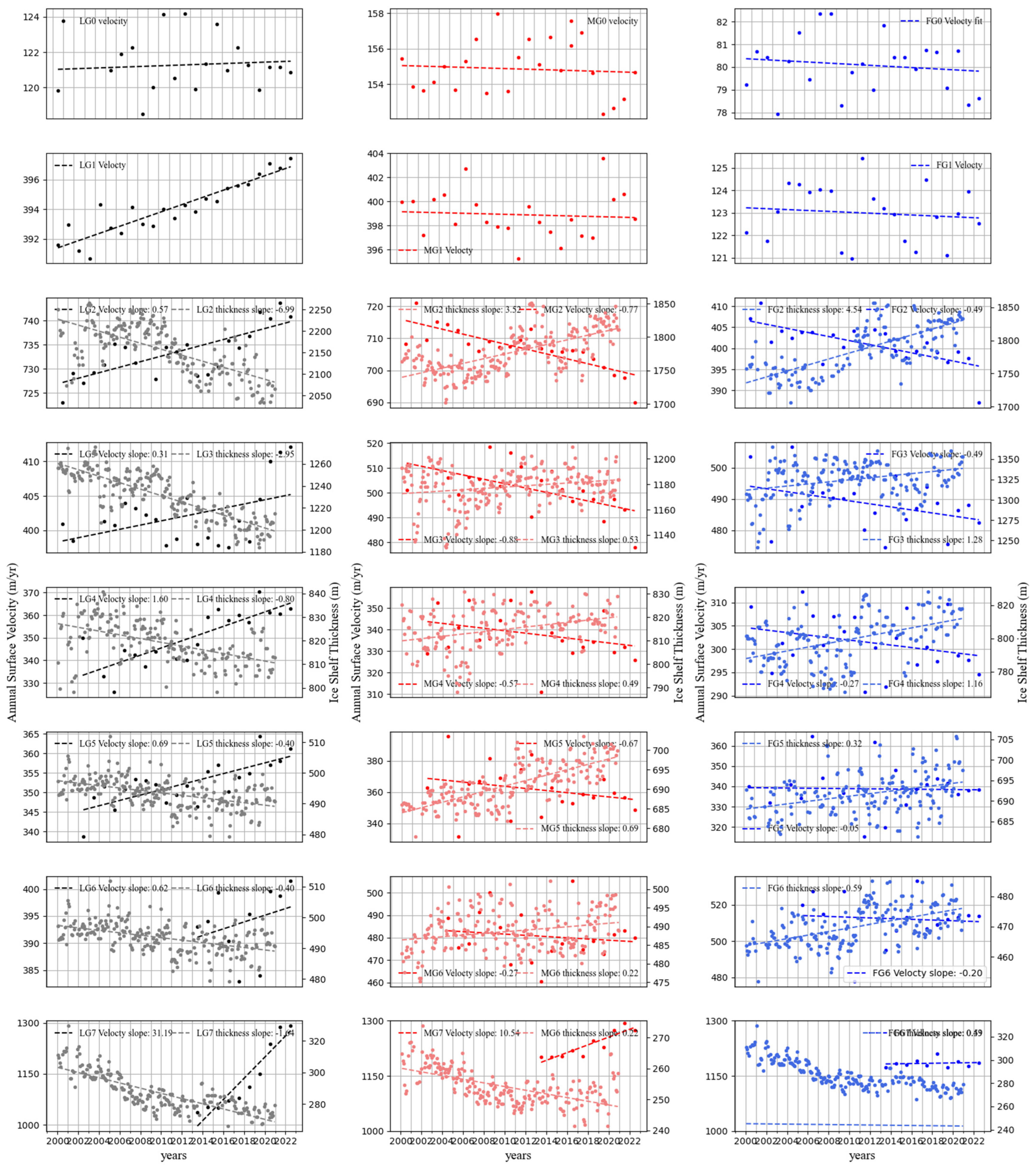 Remotesensing 16 03255 g013 Remotesensing 16 03255 g013