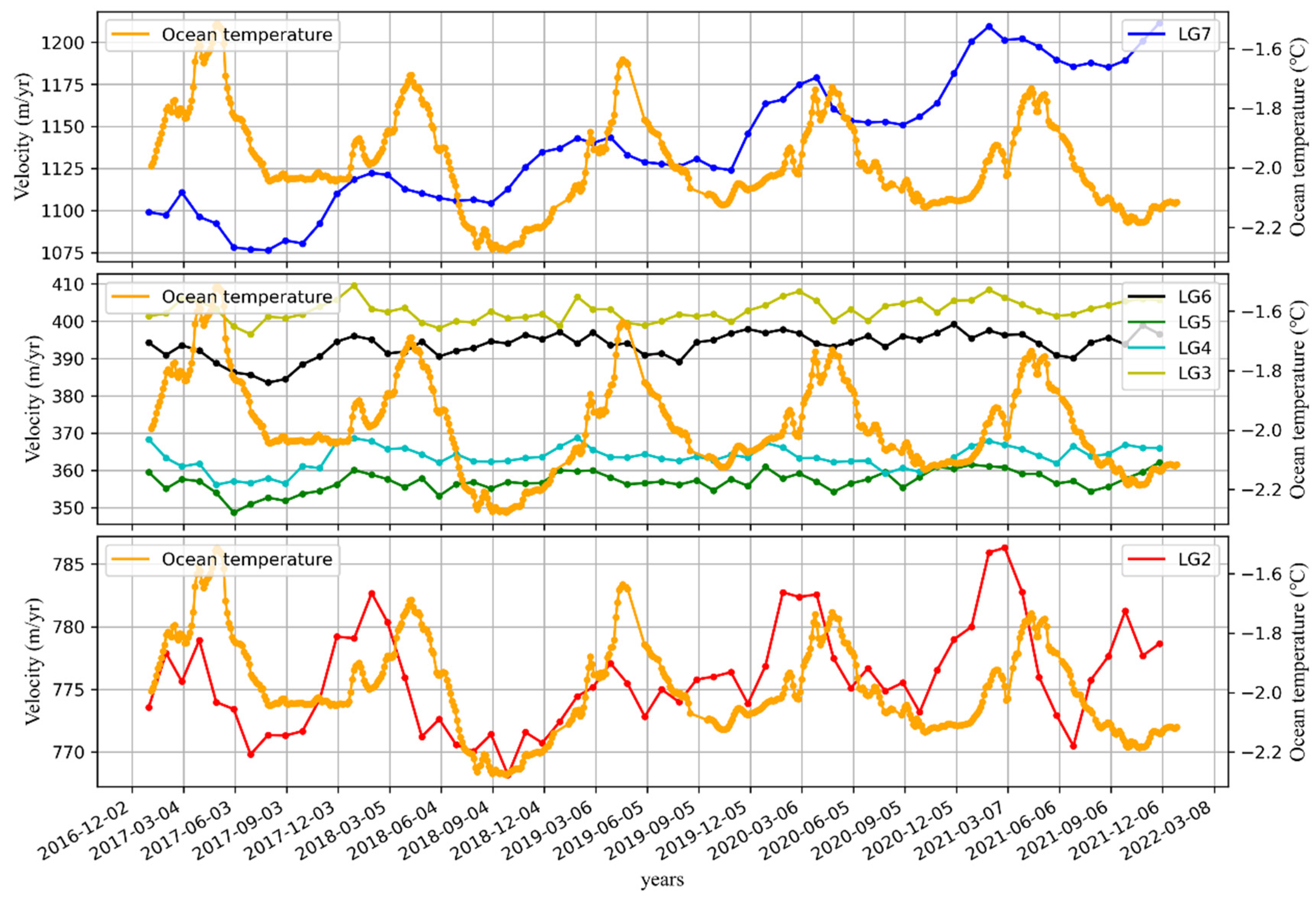 Remotesensing 16 03255 g016 Remotesensing 16 03255 g016