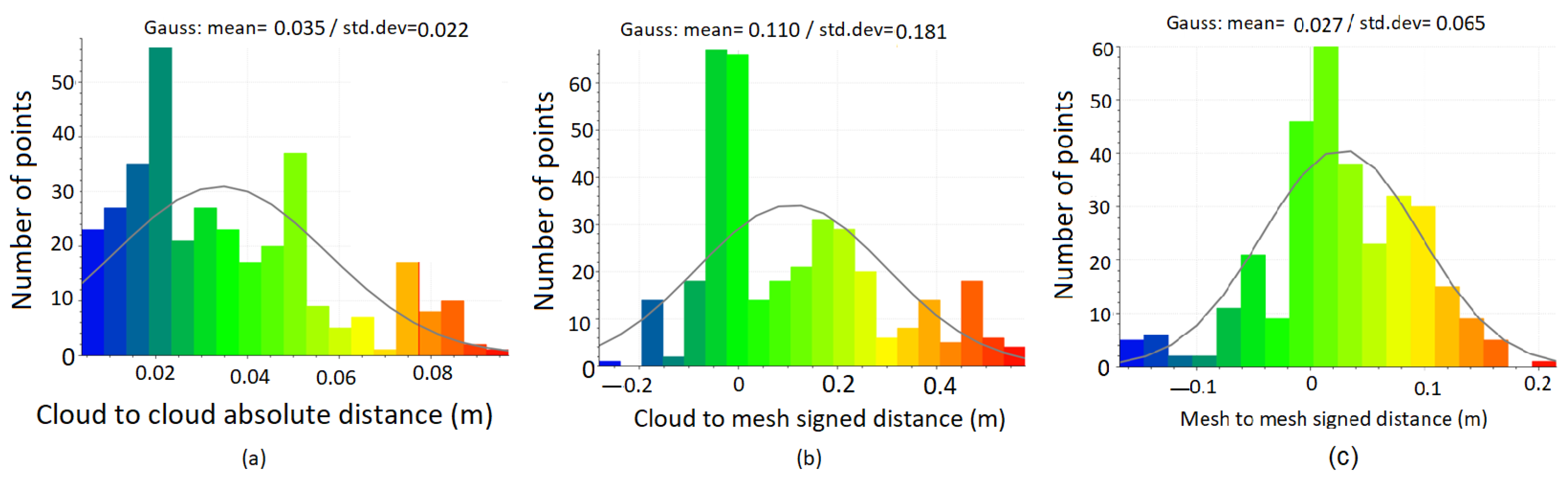 Remotesensing 16 03256 g004 Remotesensing 16 03256 g004