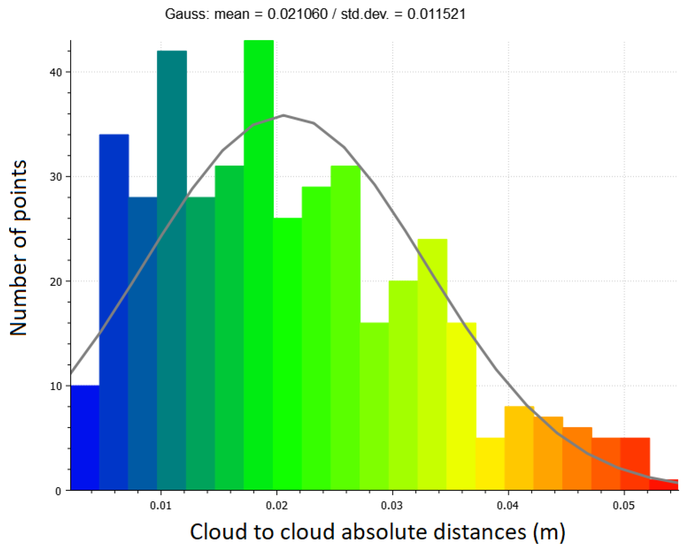 Remotesensing 16 03256 g009 Remotesensing 16 03256 g009