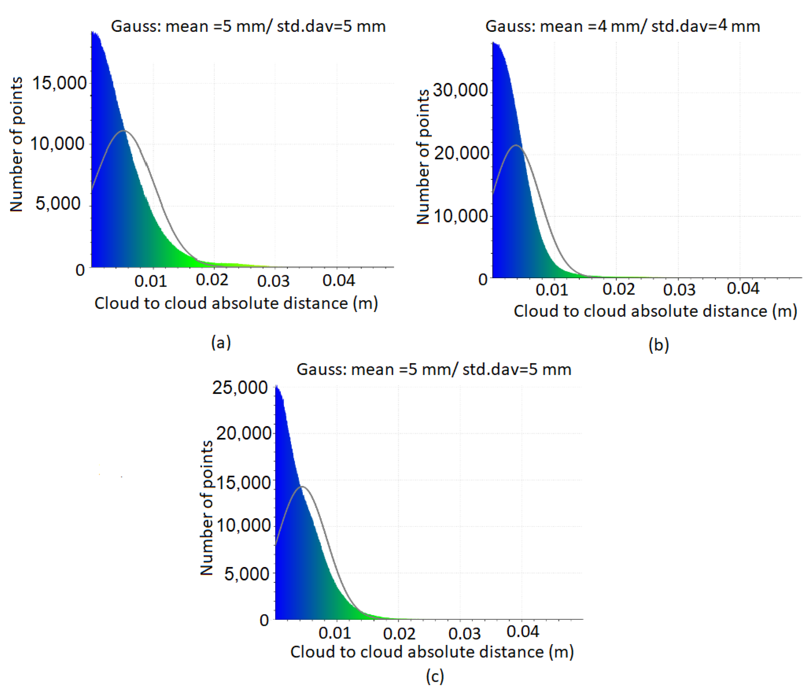 Remotesensing 16 03256 g011 Remotesensing 16 03256 g011