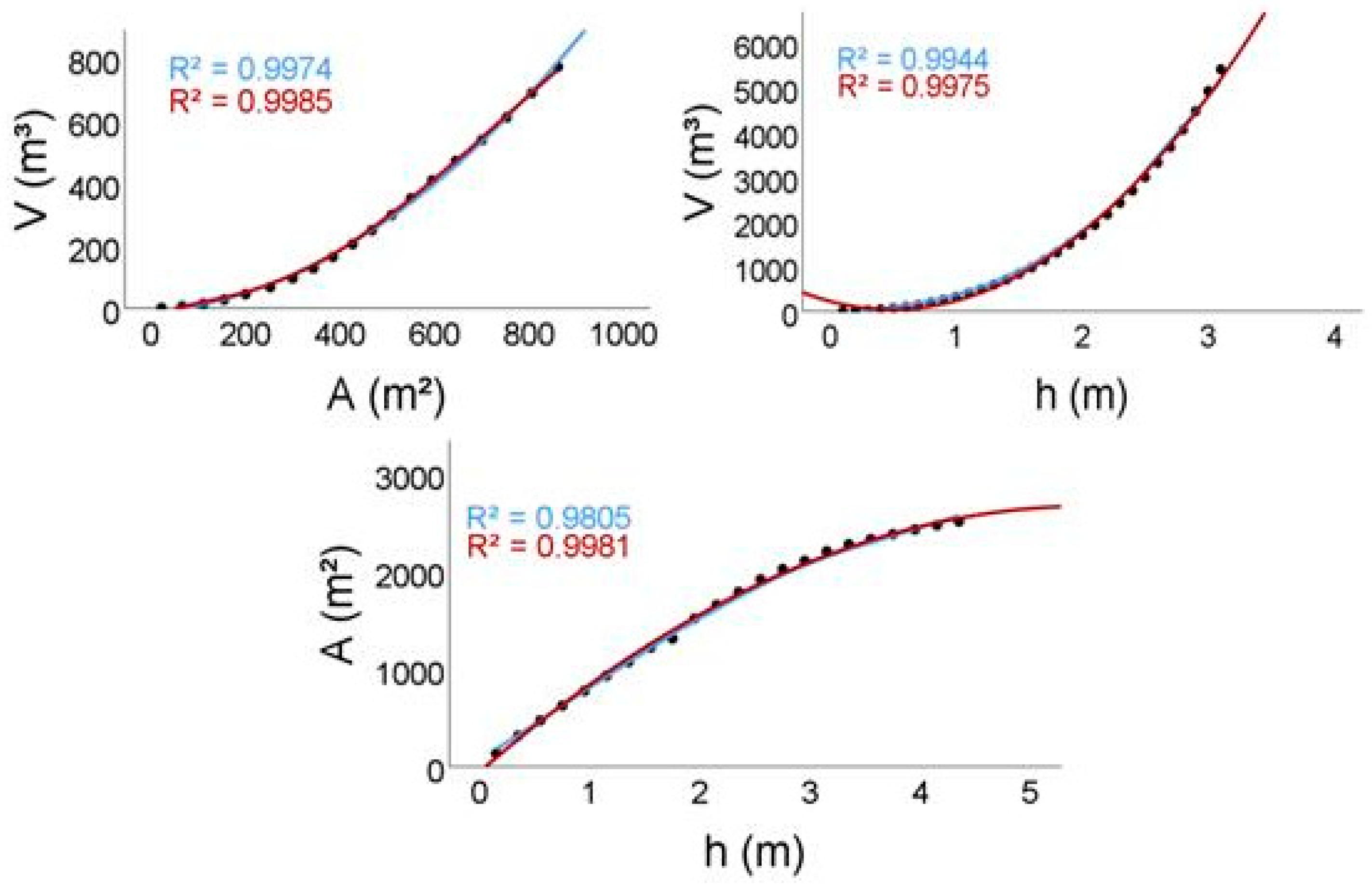 Remotesensing 16 03257 g003
