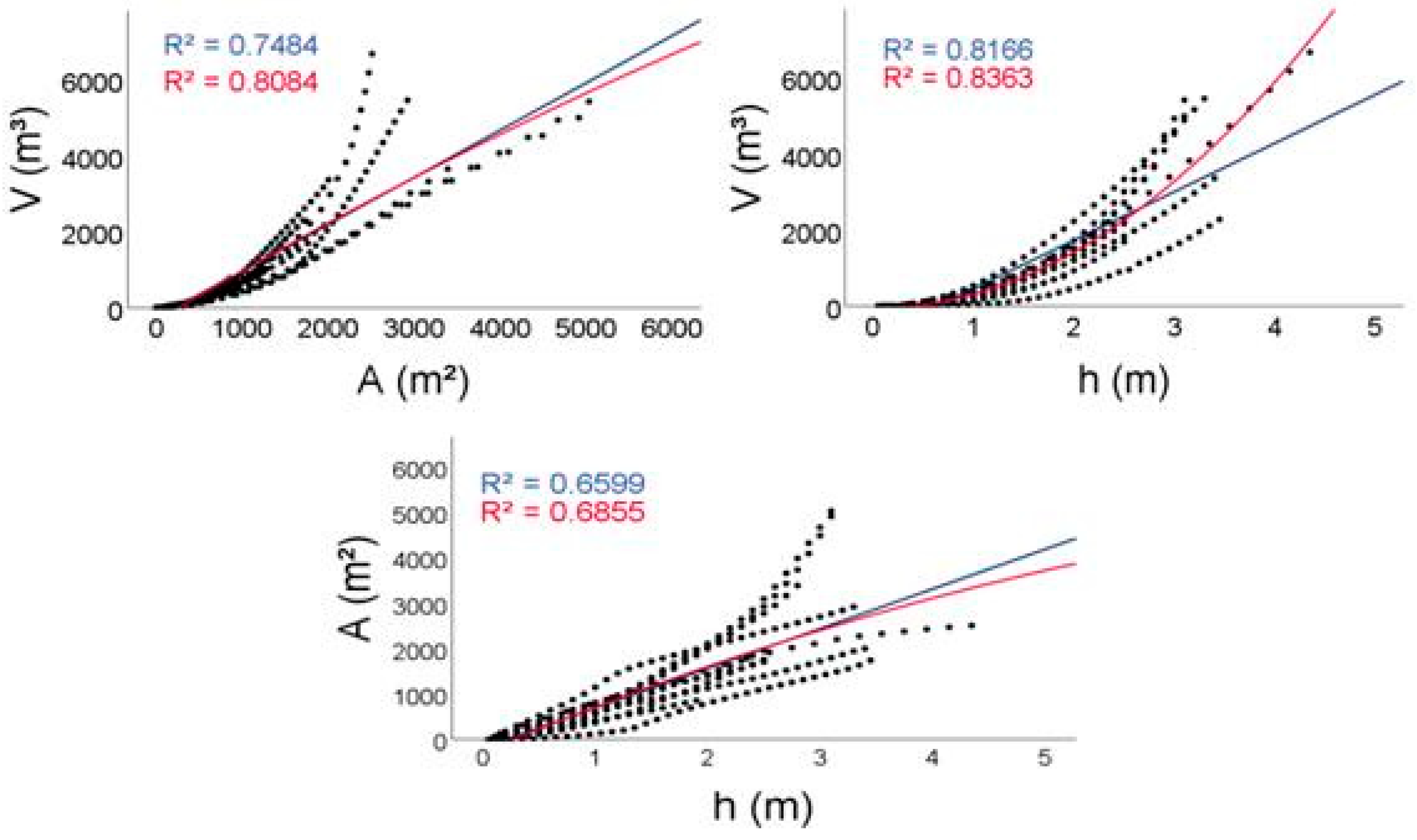 Remotesensing 16 03257 g004