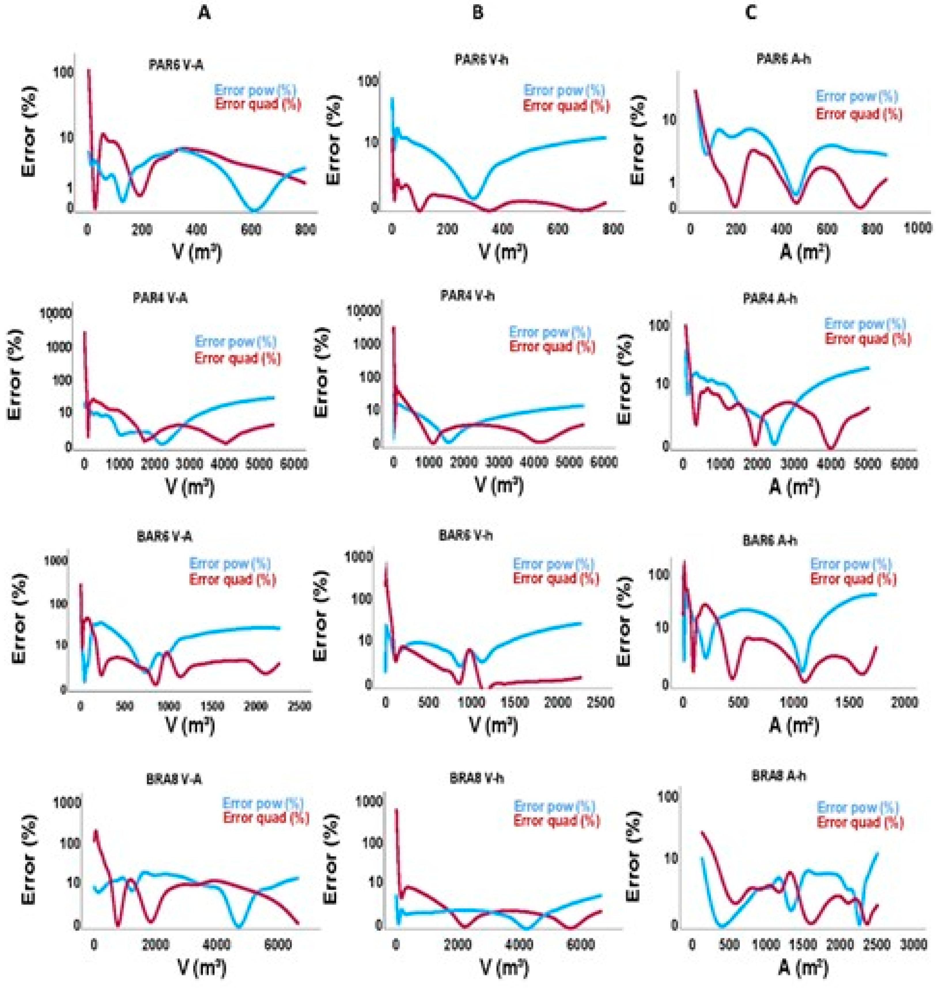 Remotesensing 16 03257 g006