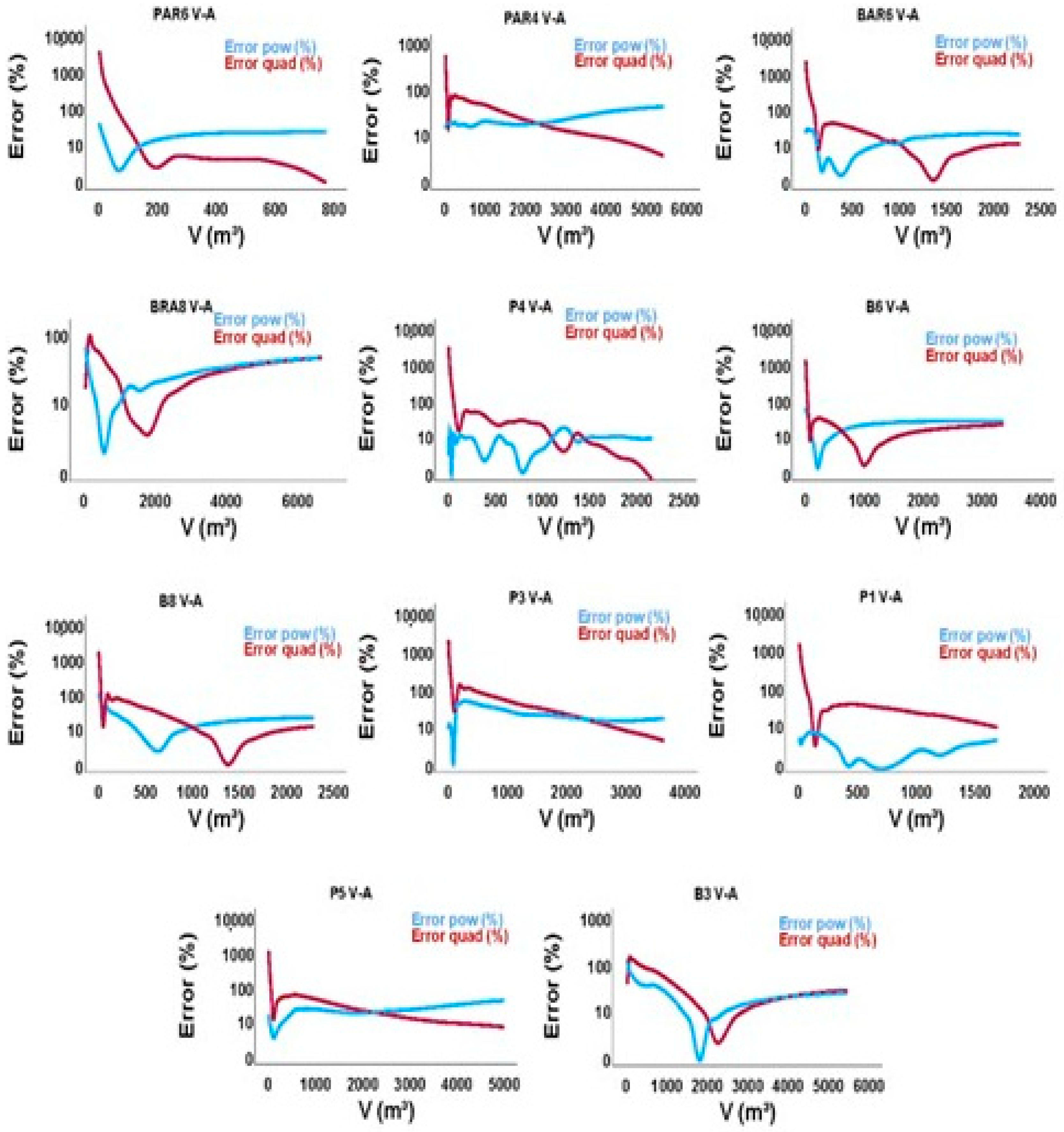 Remotesensing 16 03257 g007