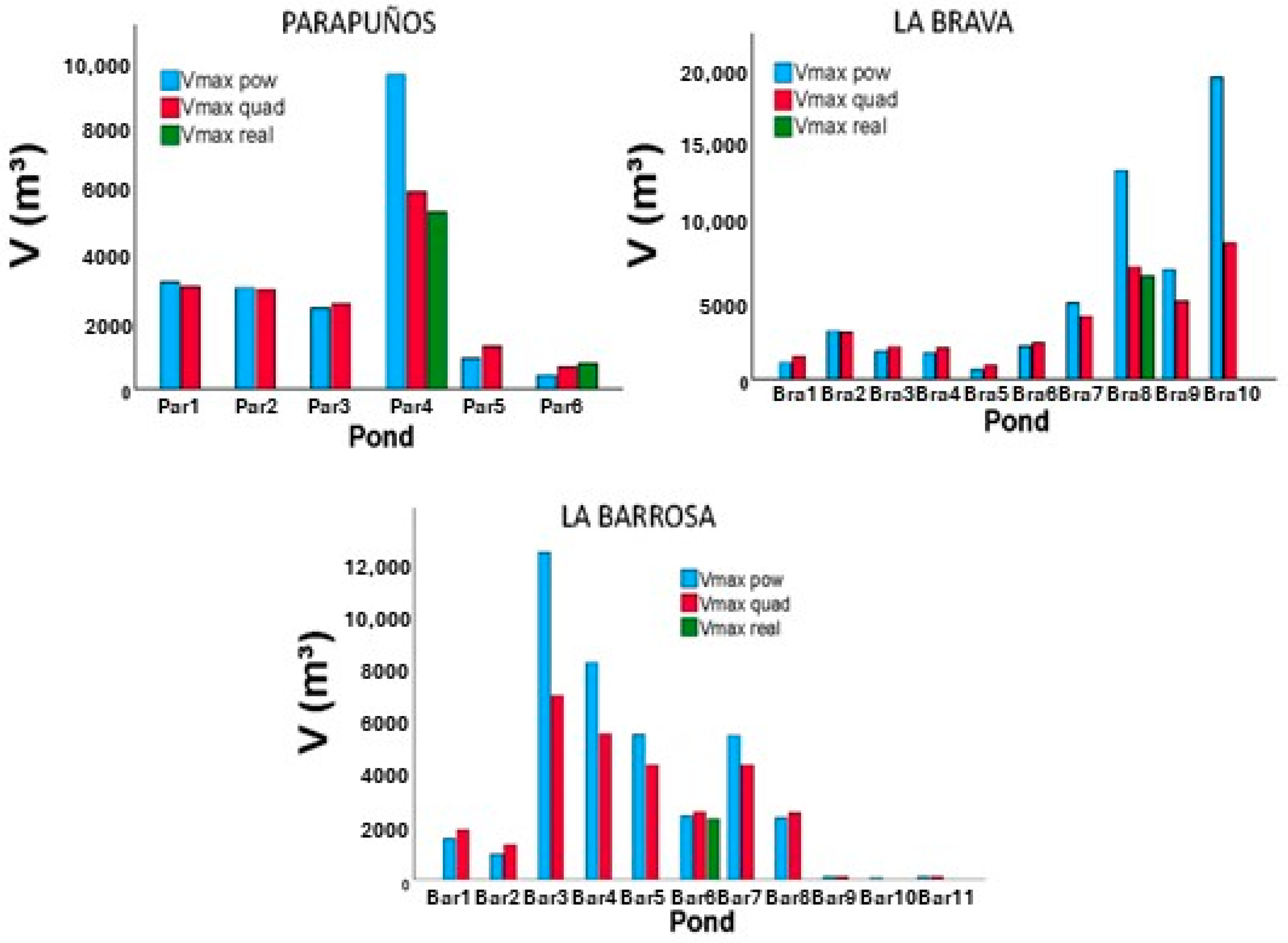 Remotesensing 16 03257 g009