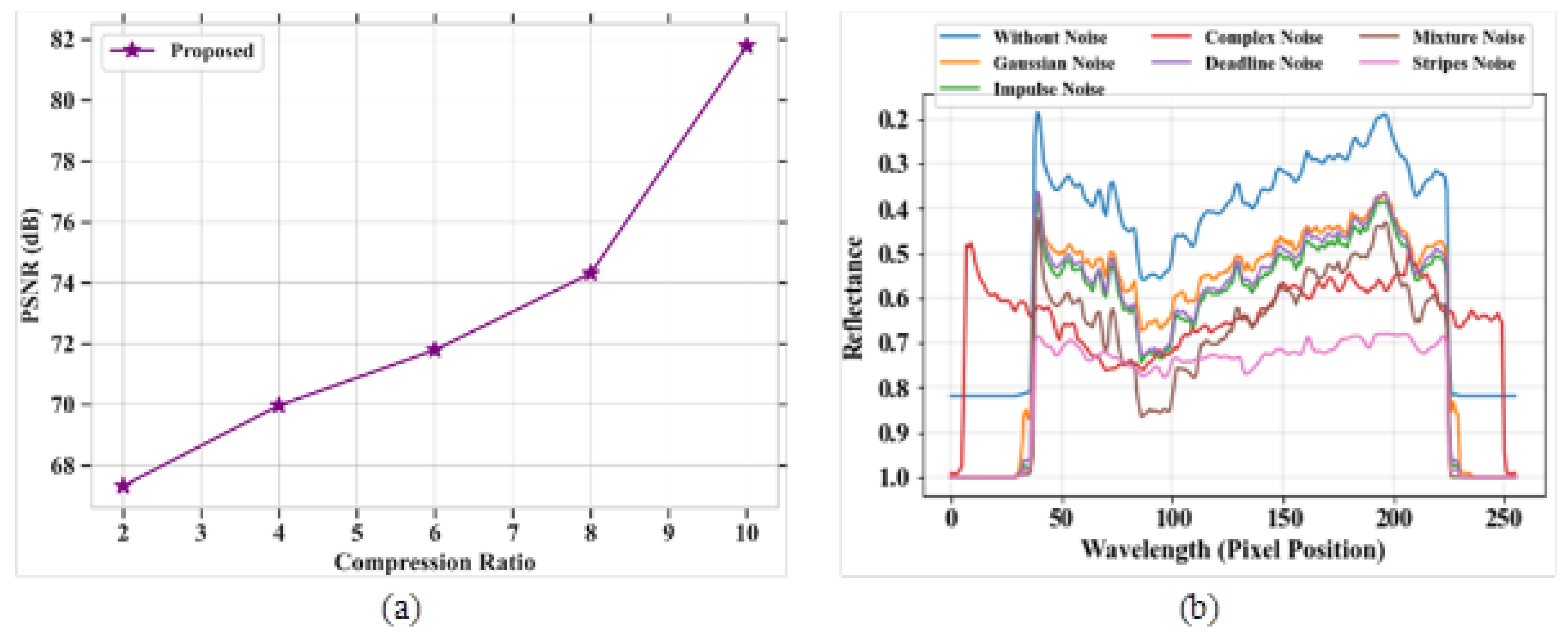 Remotesensing 16 03258 g007