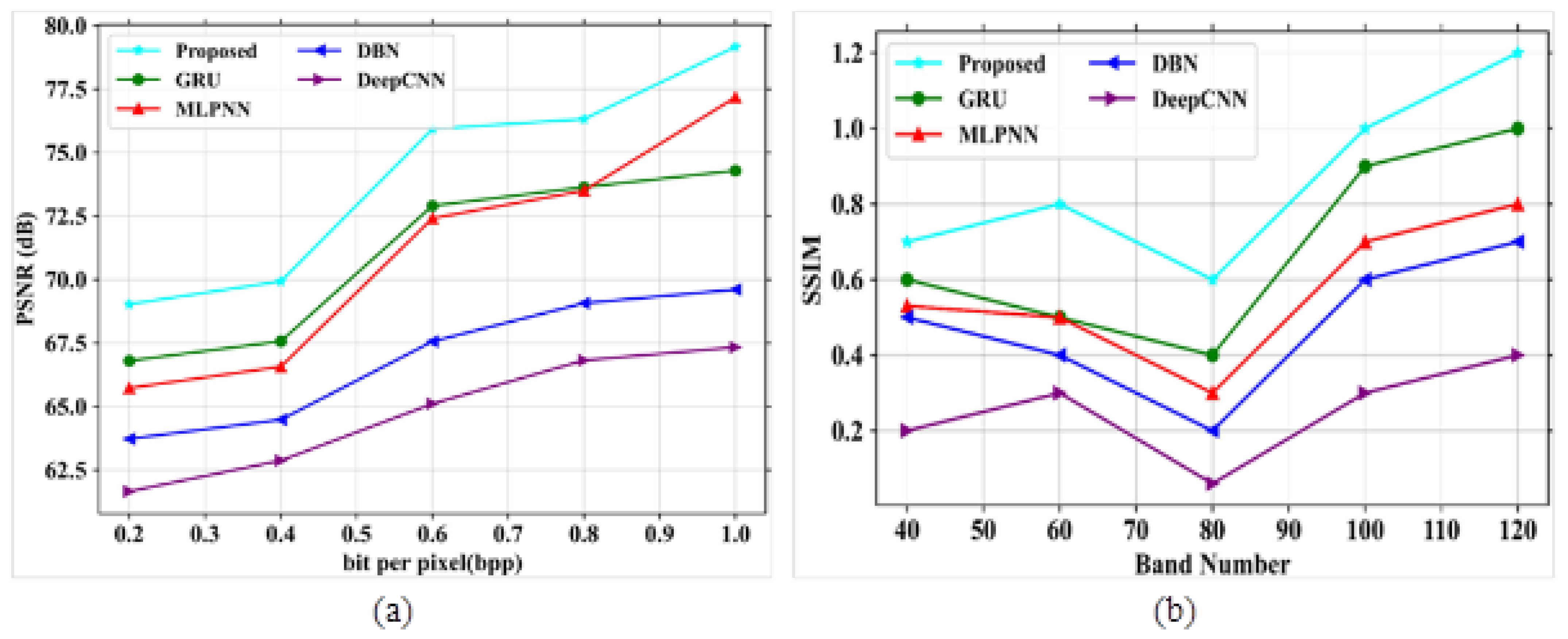 Remotesensing 16 03258 g009