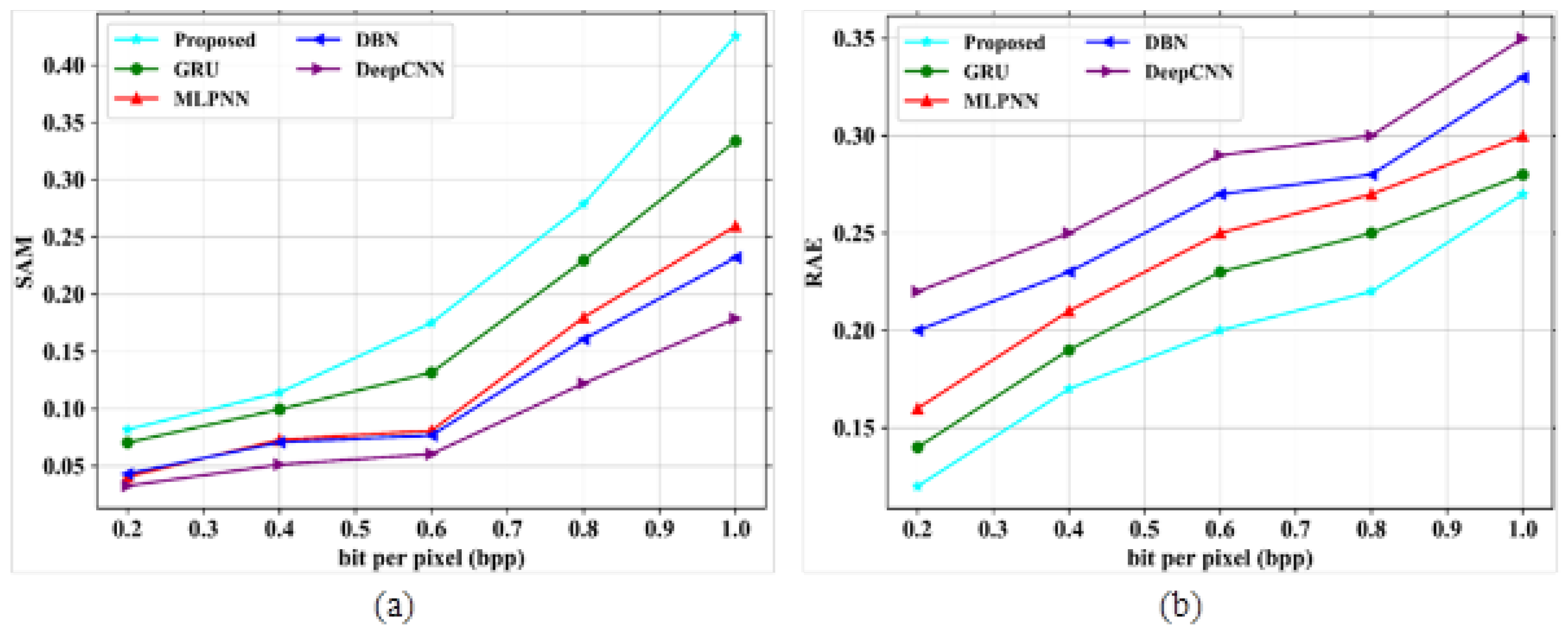 Remotesensing 16 03258 g010