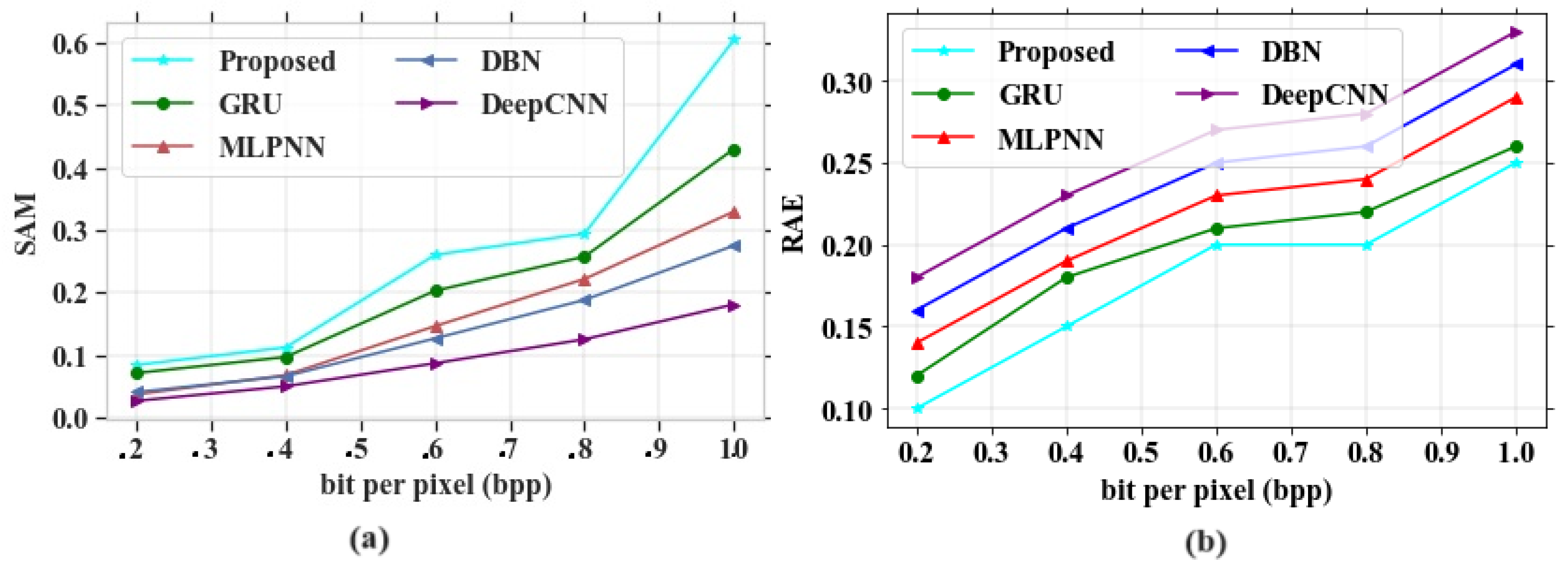 Remotesensing 16 03258 g014