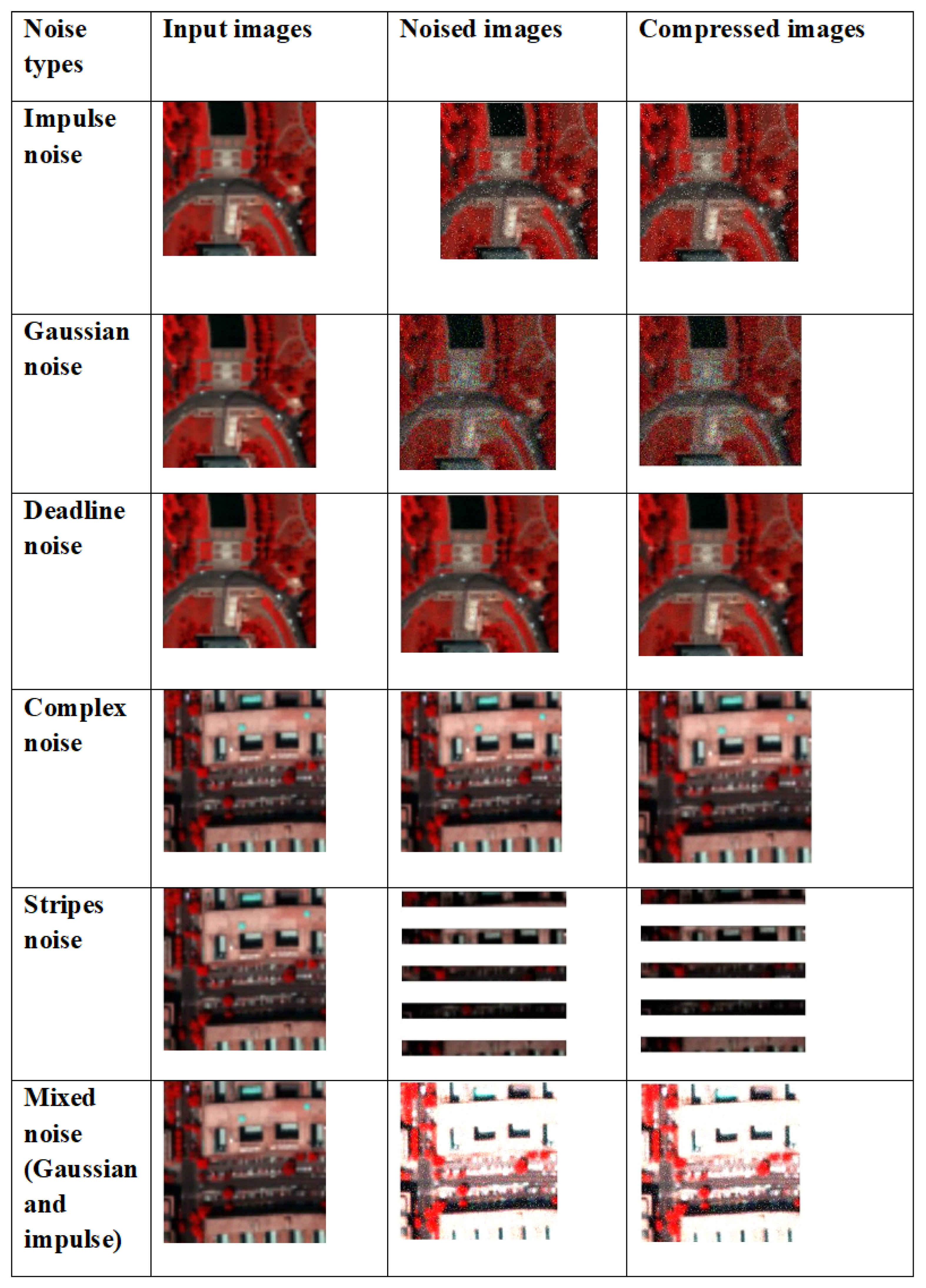Remotesensing 16 03258 g022