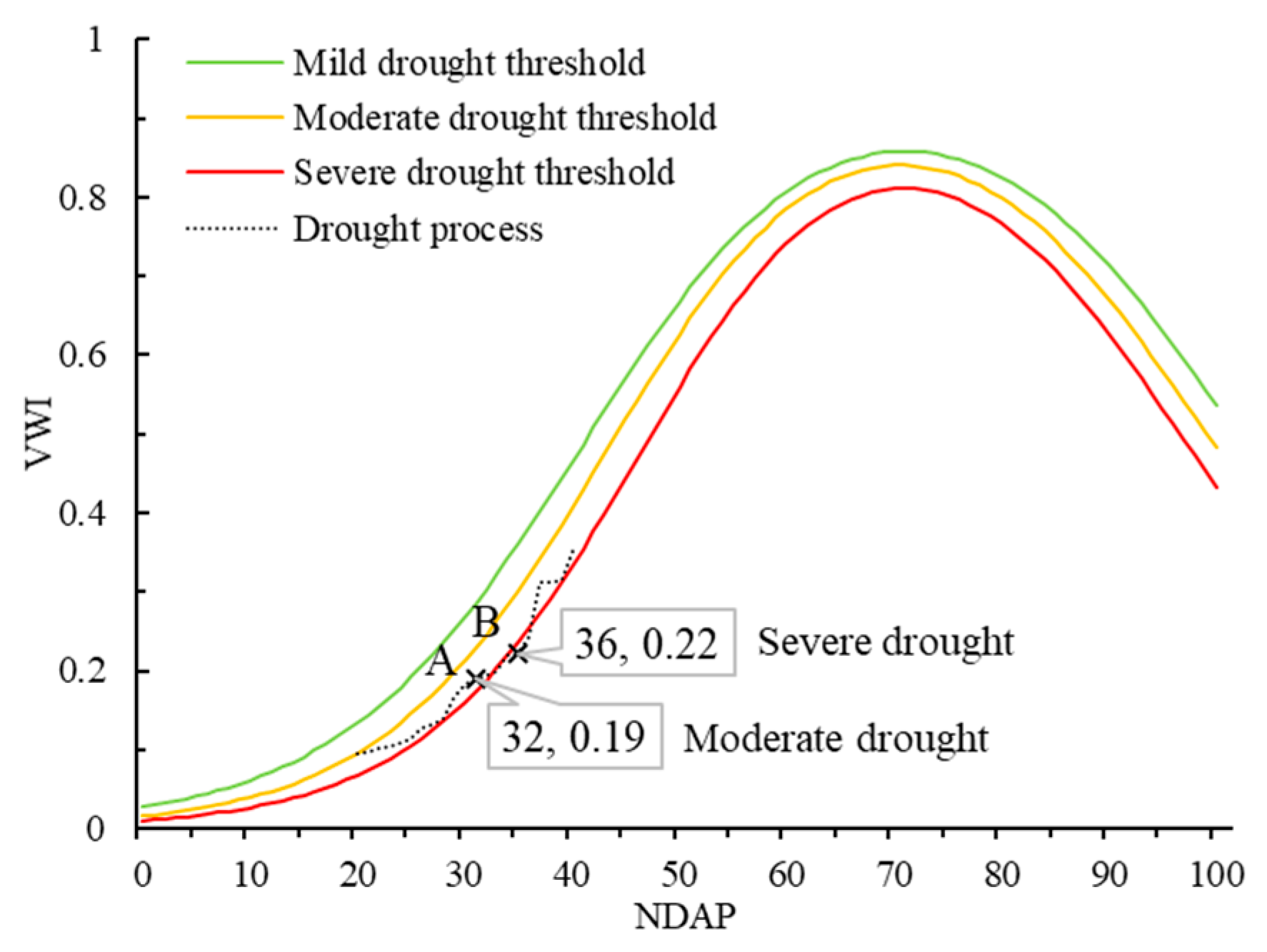 Remotesensing 16 03260 g002
