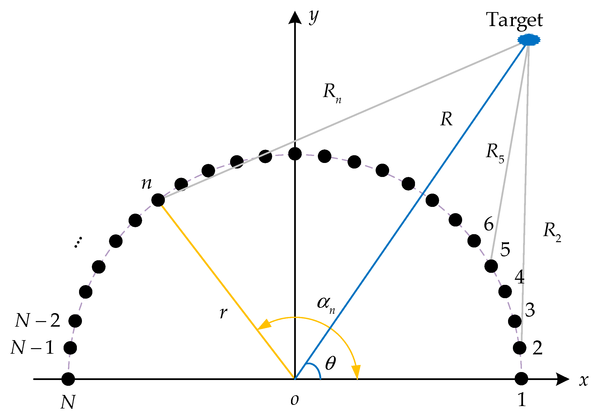 Remotesensing 16 03262 g001