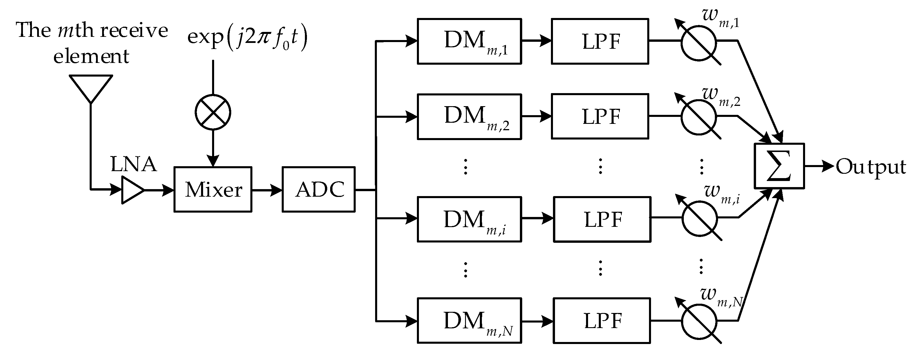 Remotesensing 16 03262 g002