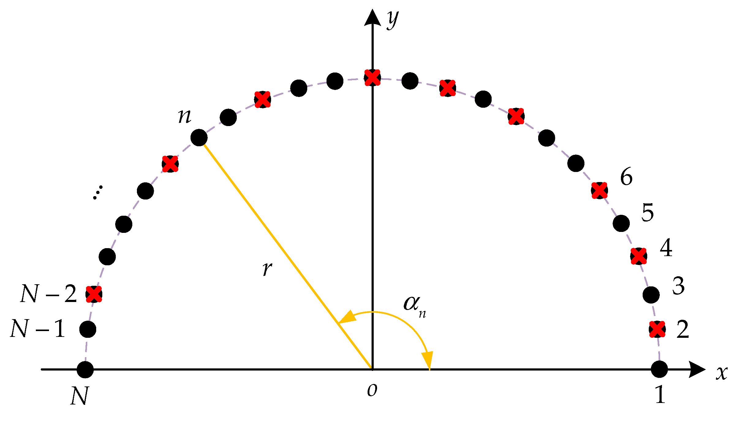 Remotesensing 16 03262 g003