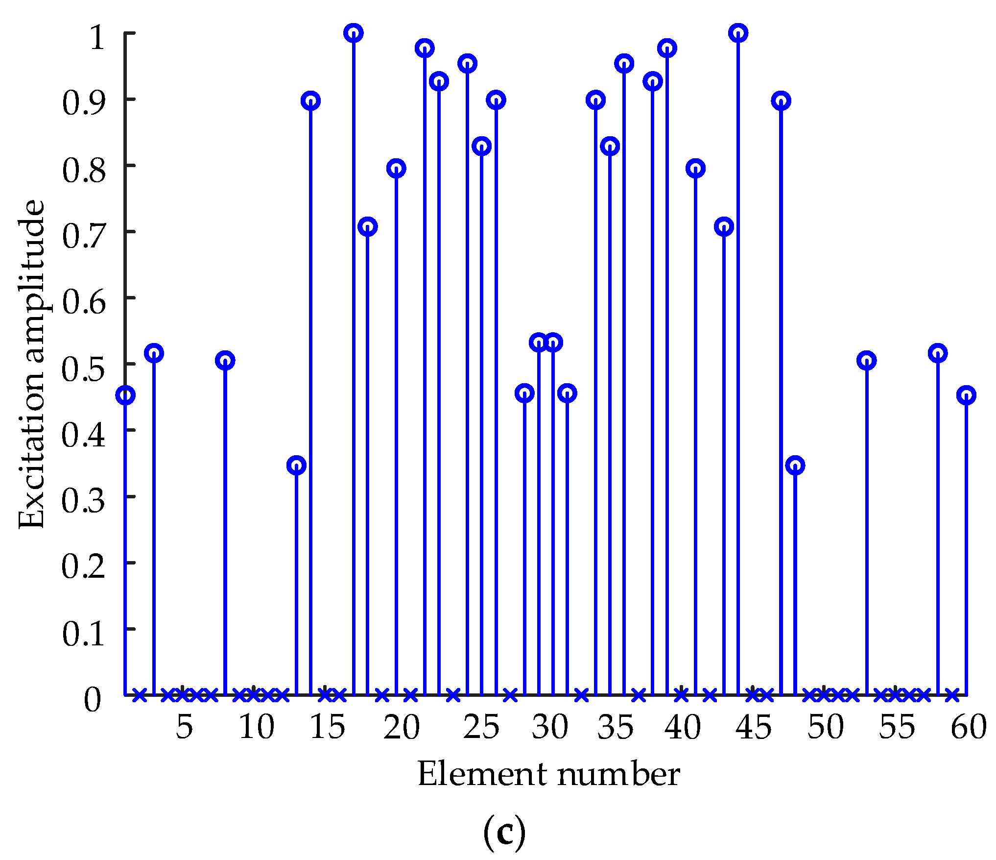 Remotesensing 16 03262 g005b