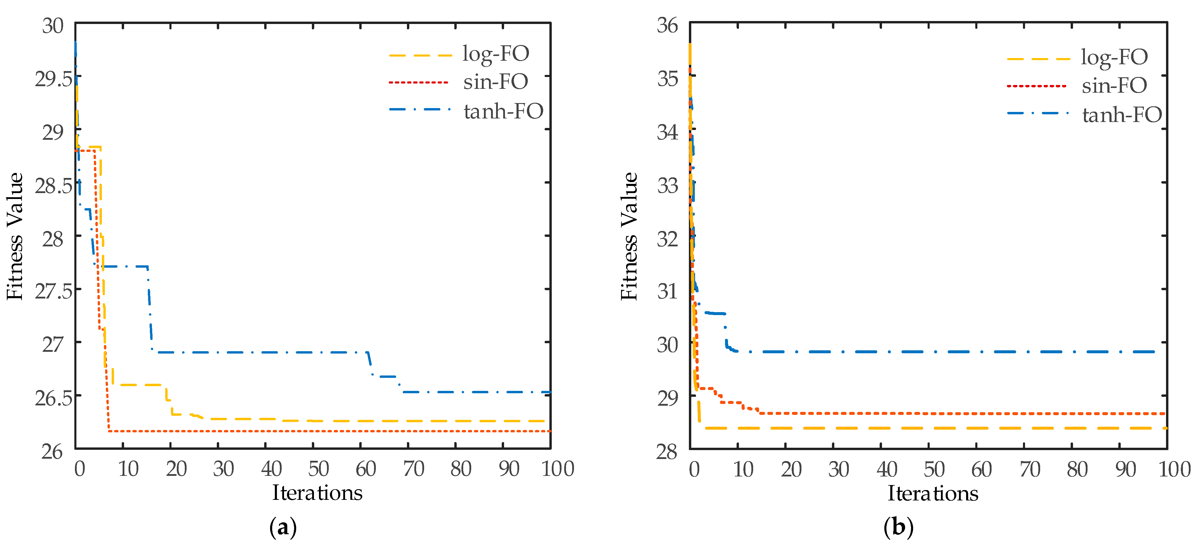 Remotesensing 16 03262 g007