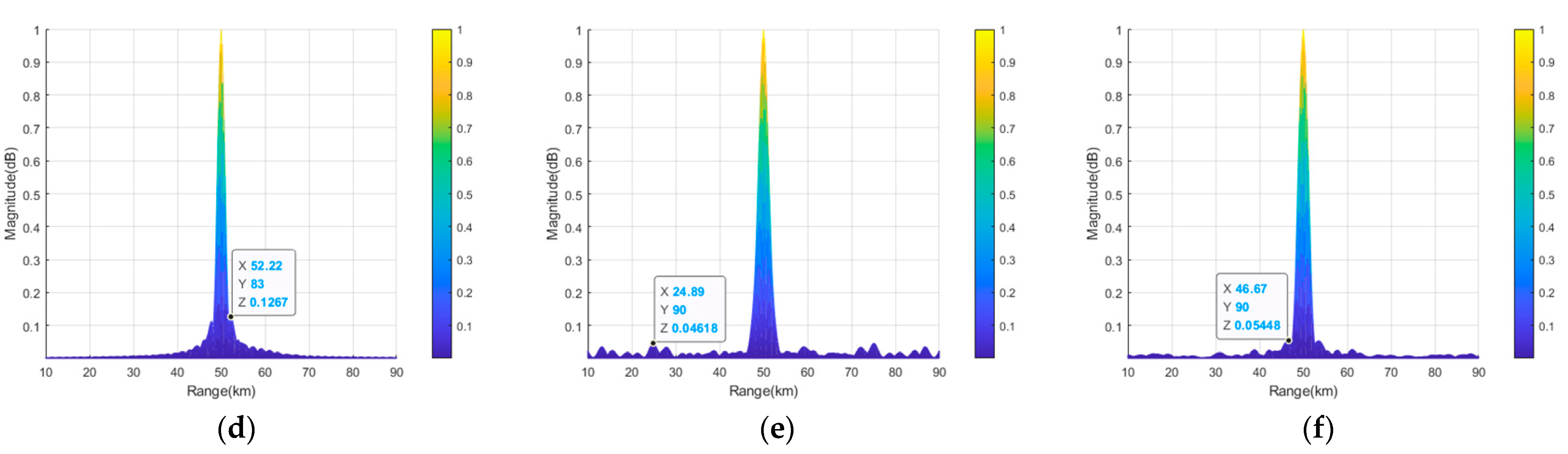 Remotesensing 16 03262 g013b