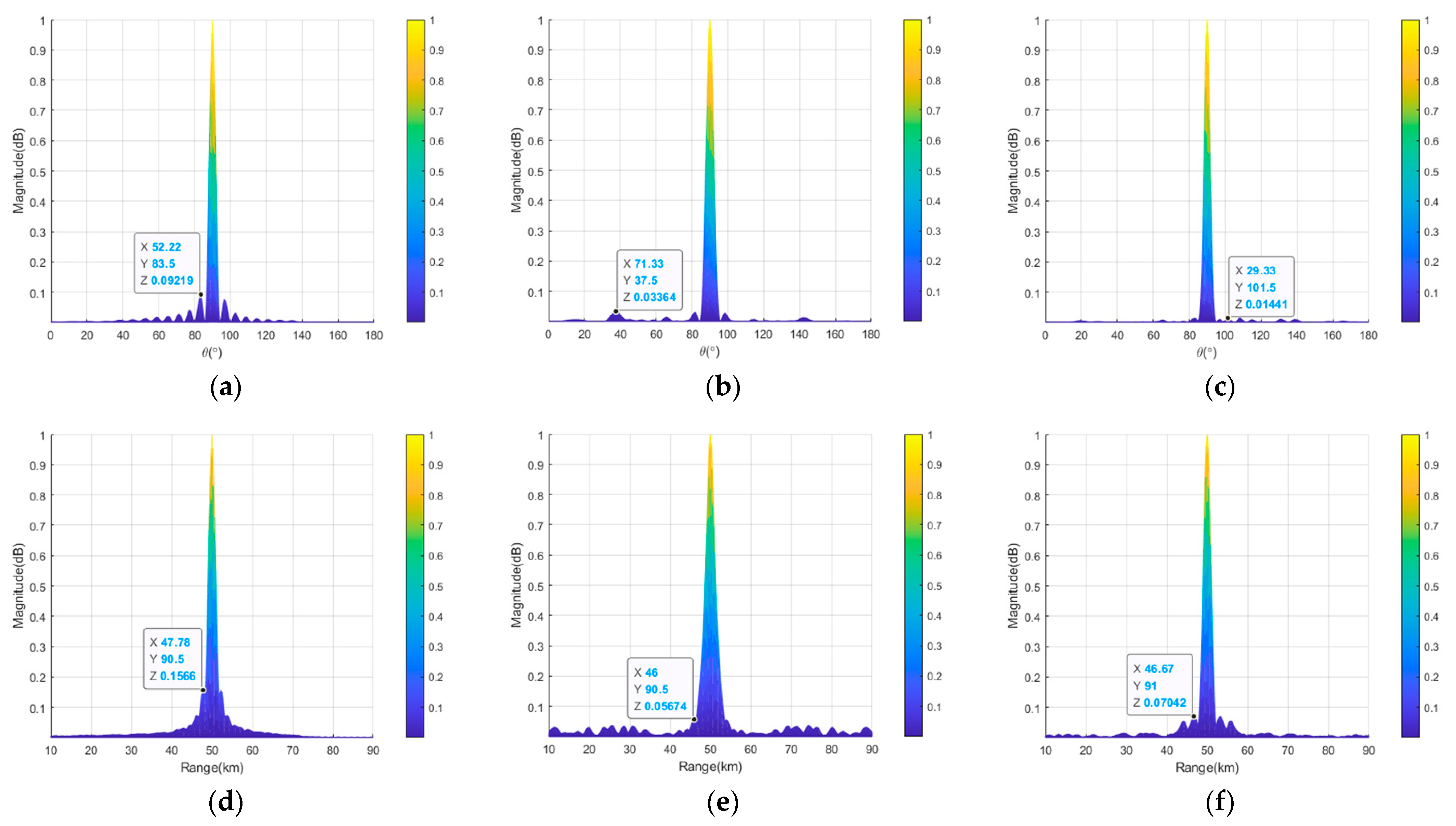 Remotesensing 16 03262 g015