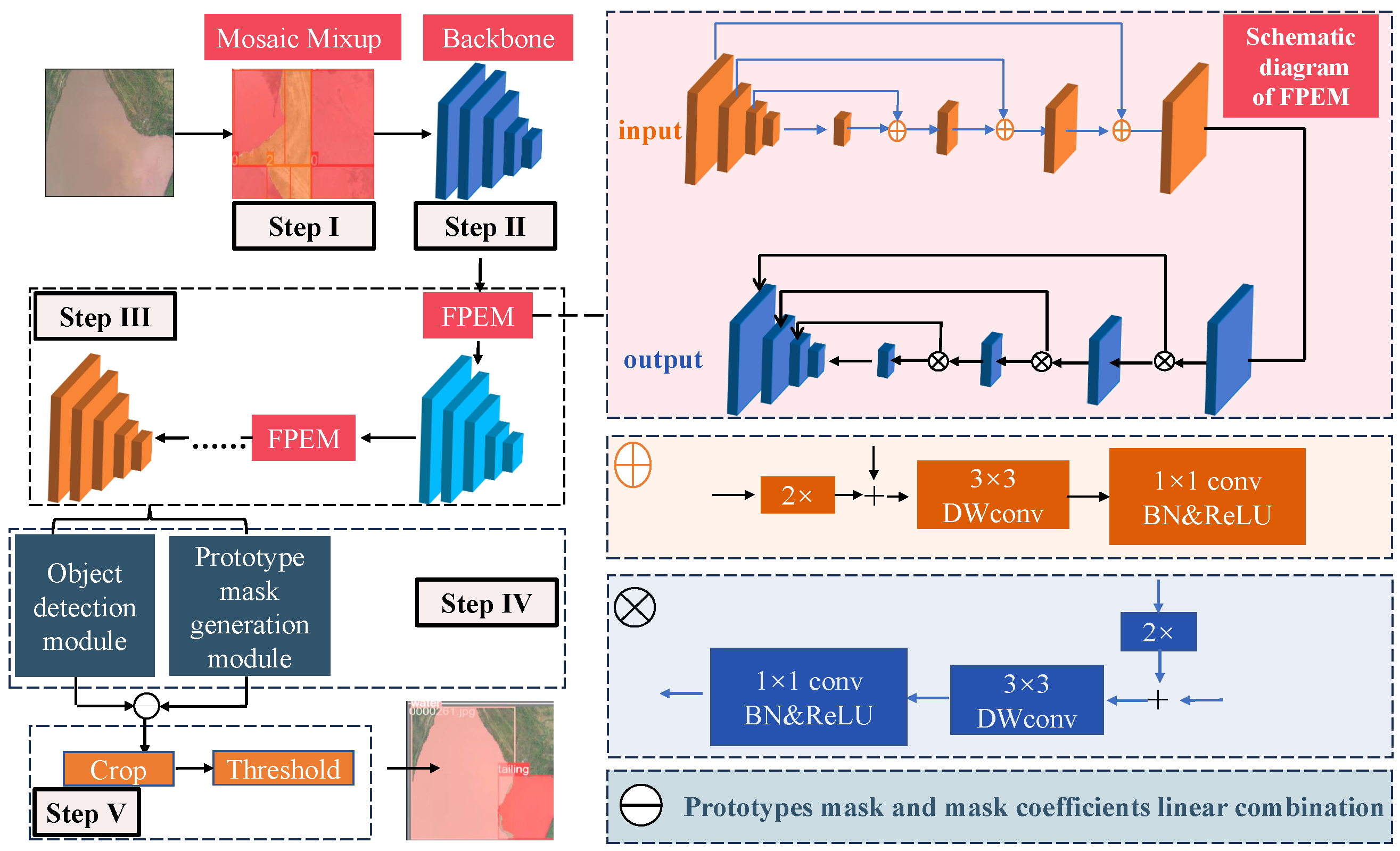 Remotesensing 16 03264 g002
