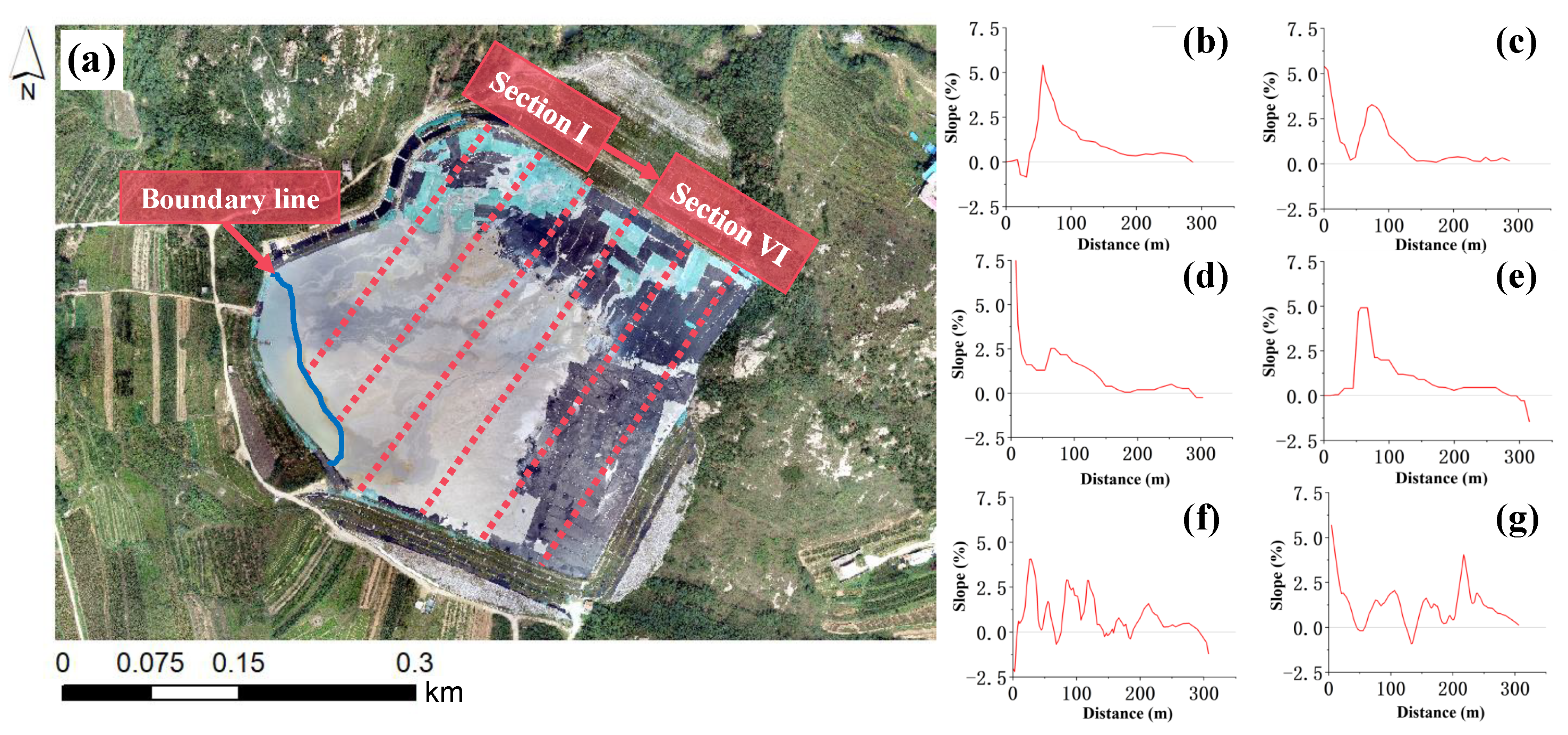 Remotesensing 16 03264 g008