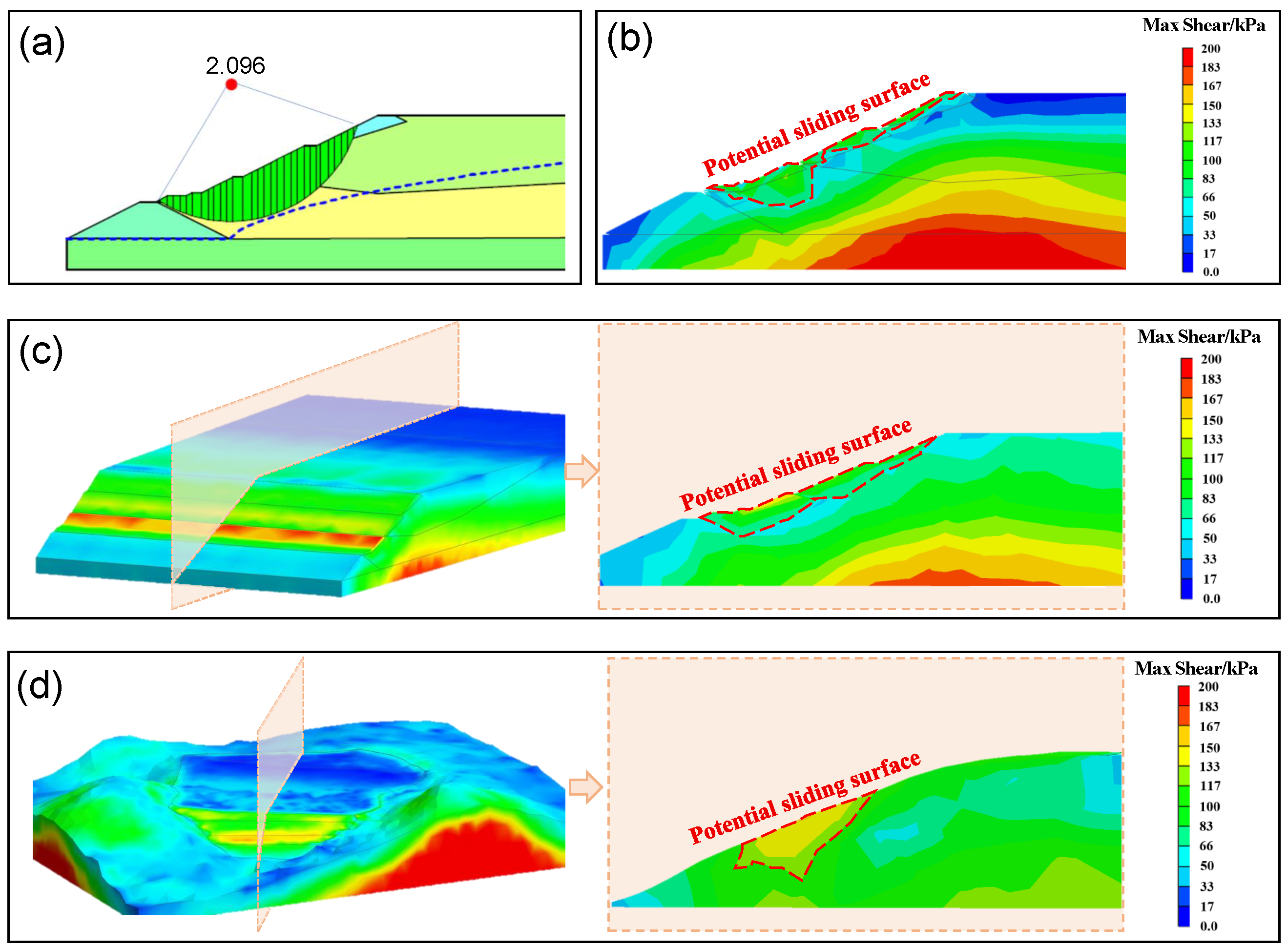 Remotesensing 16 03264 g009