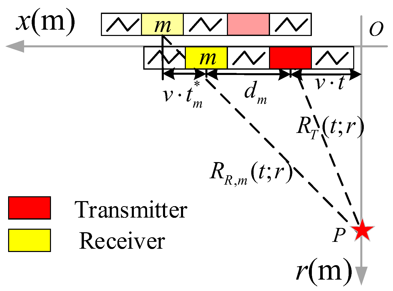 Remotesensing 16 03265 g002