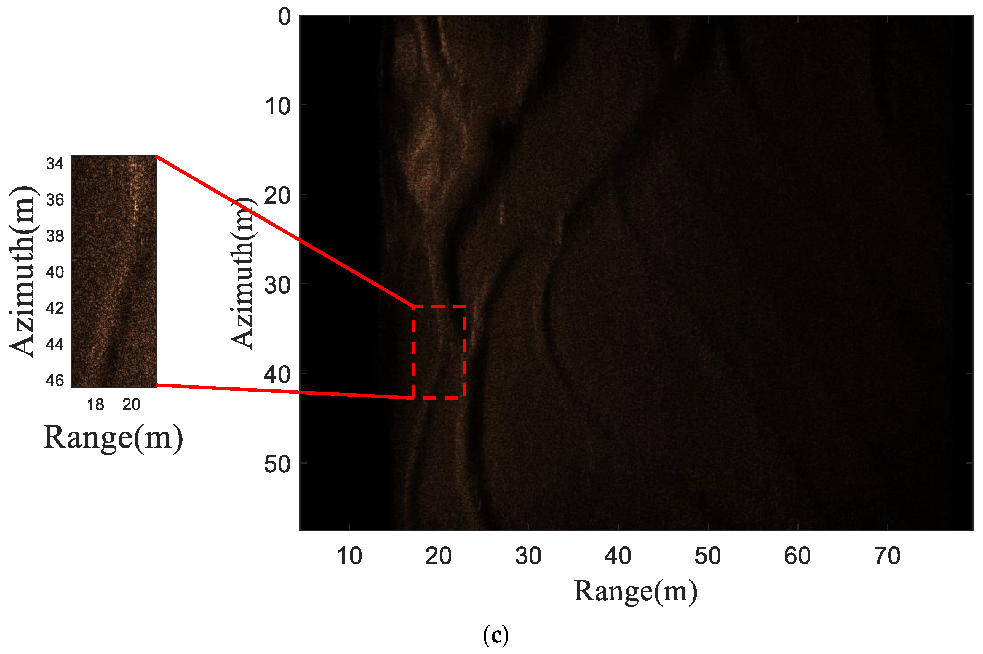 Remotesensing 16 03265 g015b