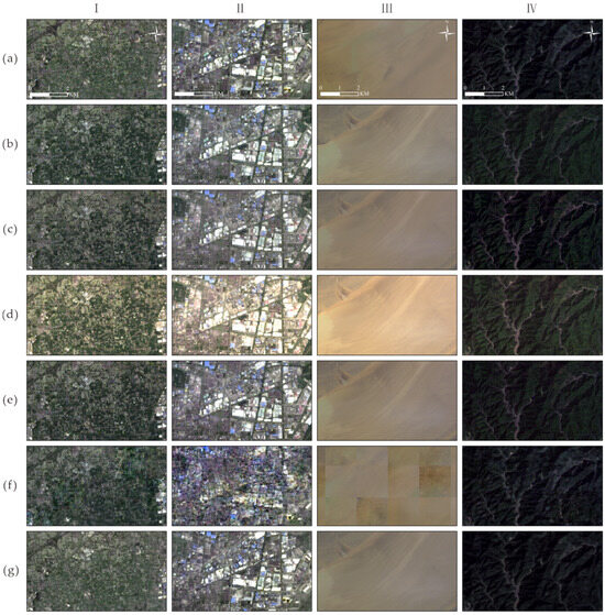 A Texture-Considerate Convolutional Neural Network Approach