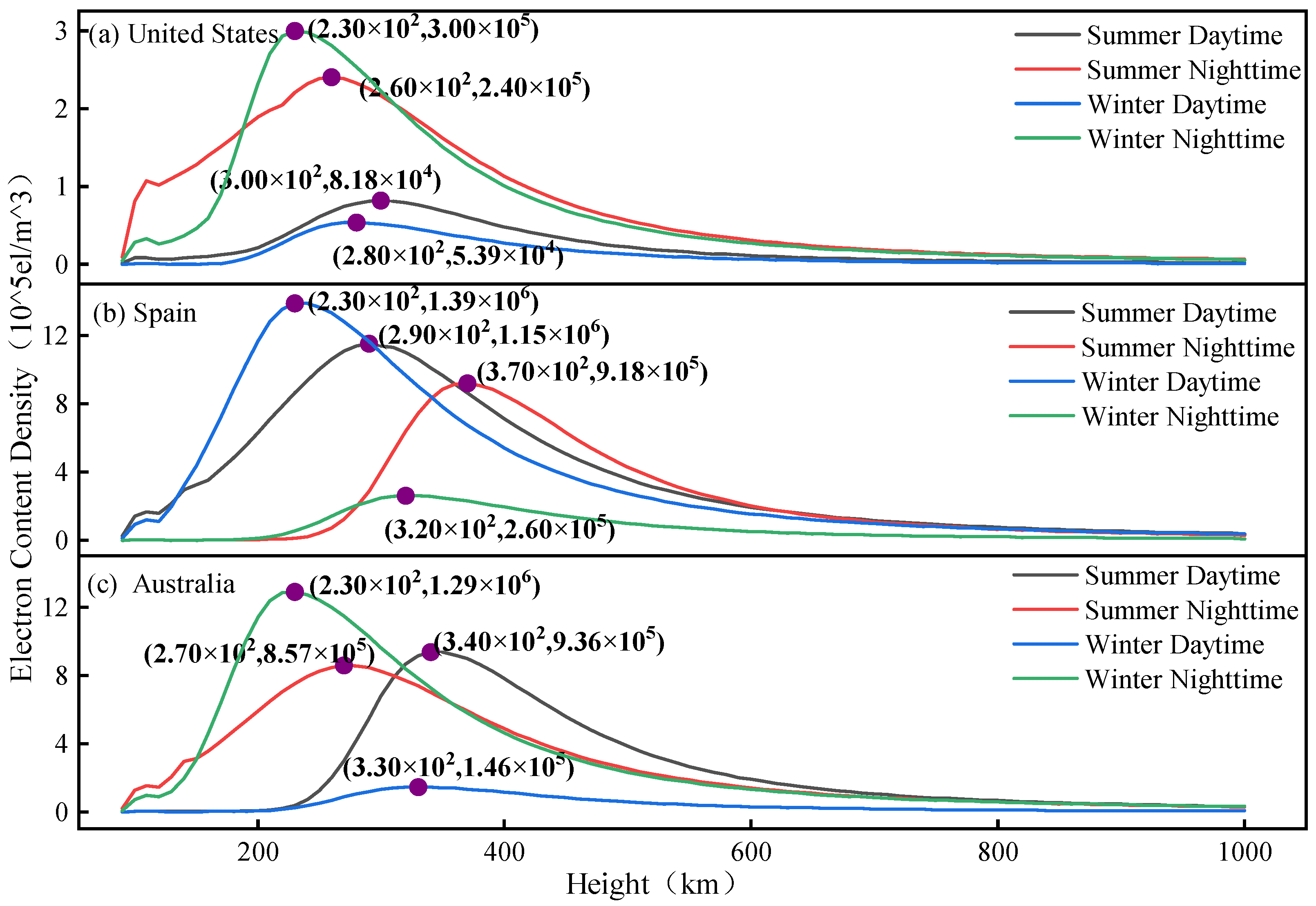 Remotesensing 16 03270 g001