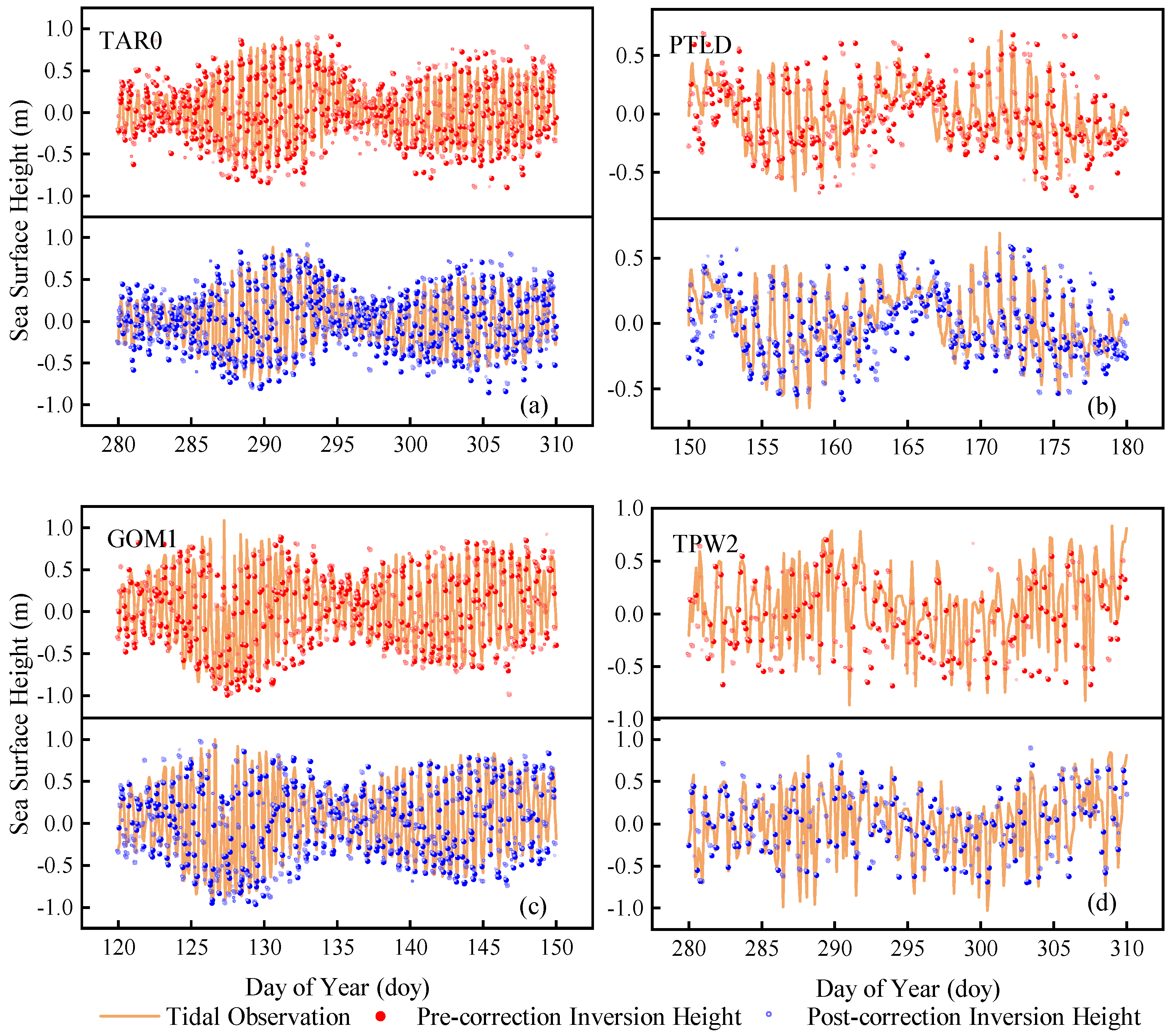 Remotesensing 16 03270 g008