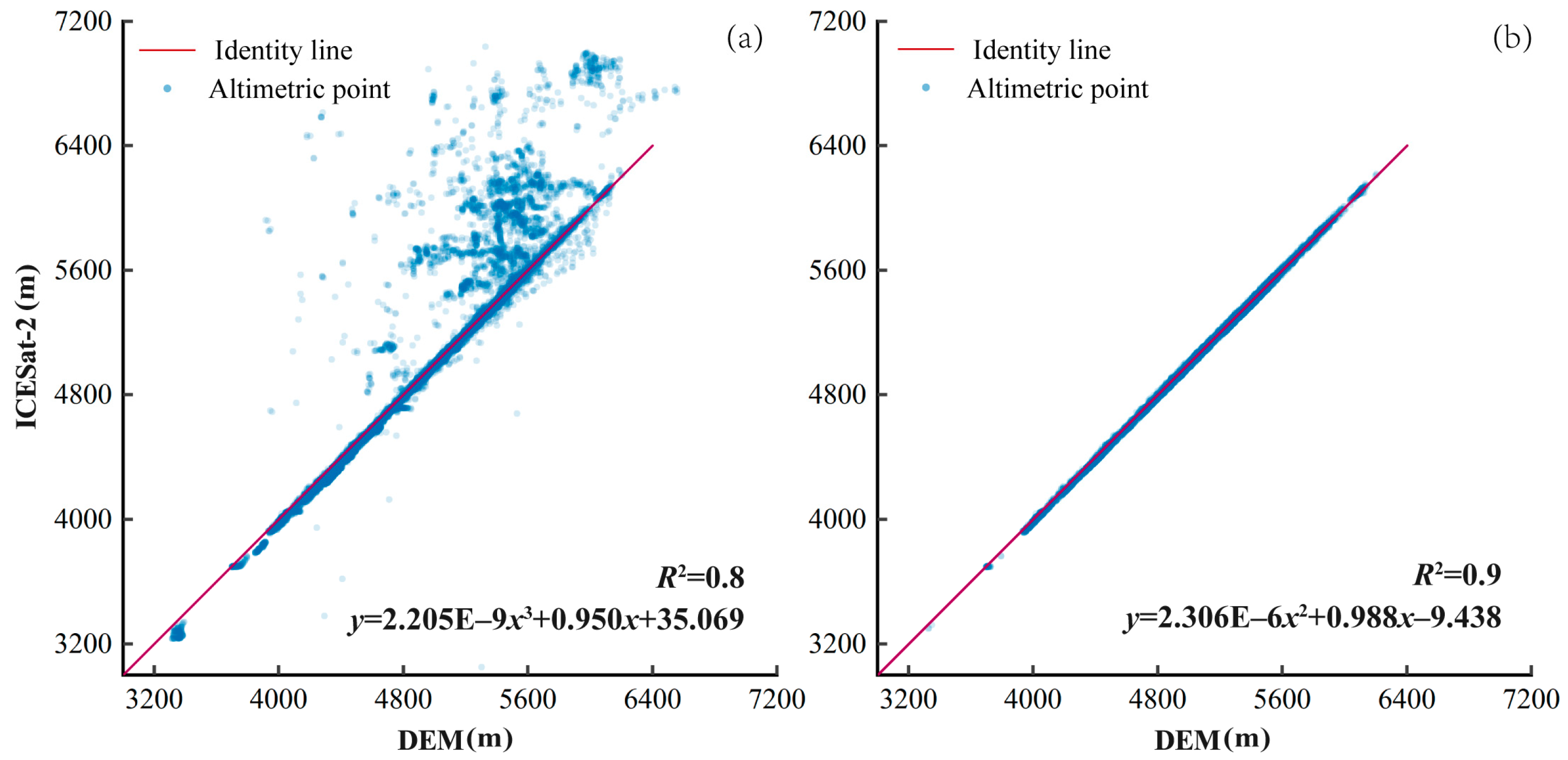 Remotesensing 16 03272 g002