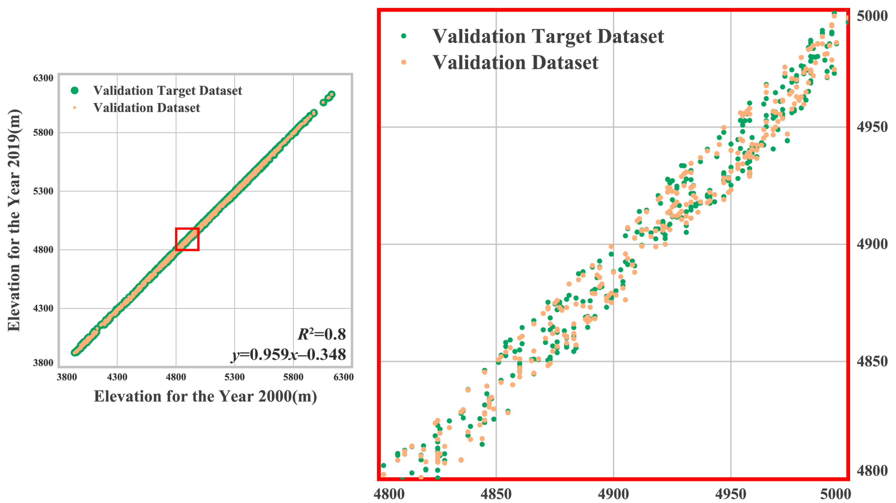 Remotesensing 16 03272 g003