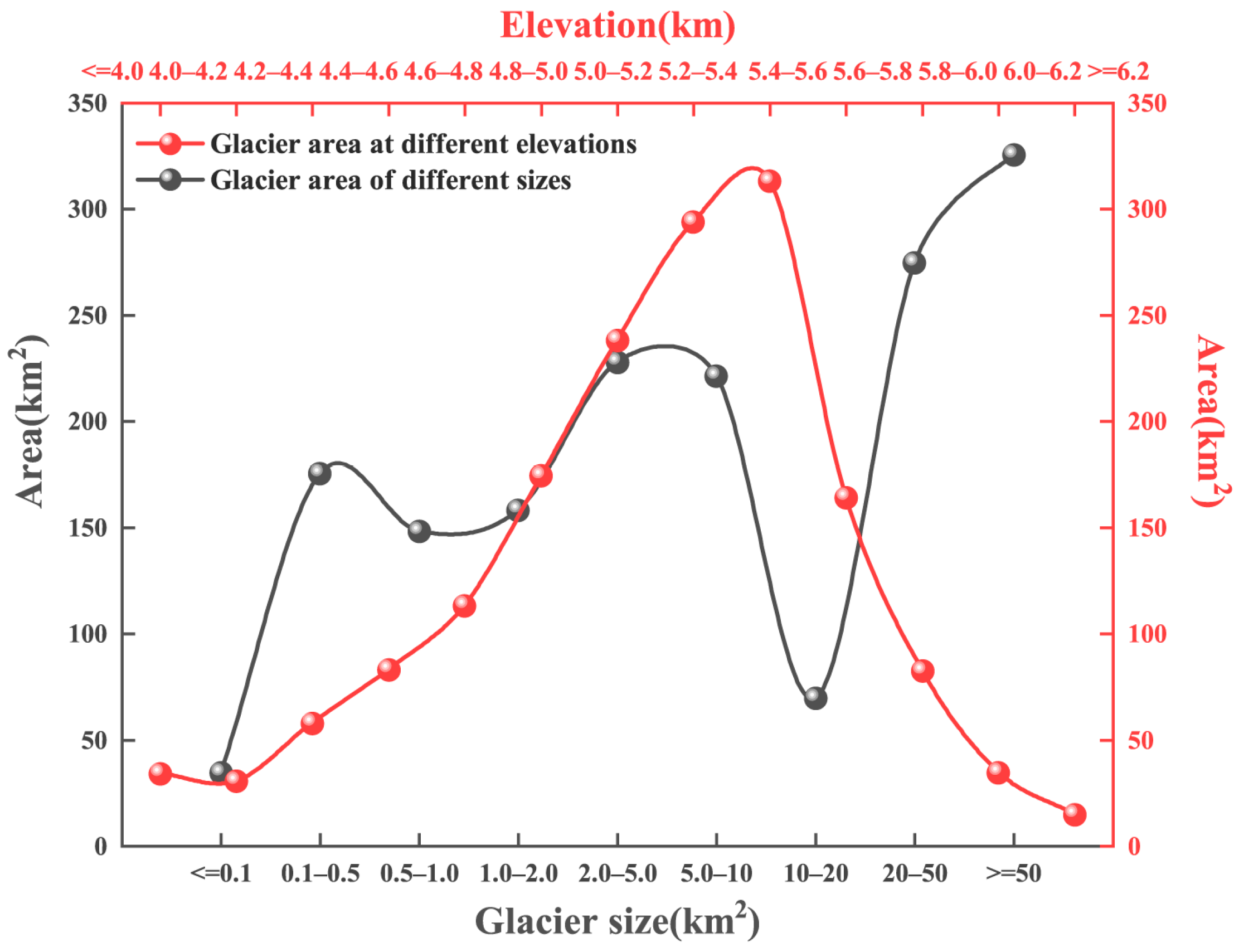 Remotesensing 16 03272 g004
