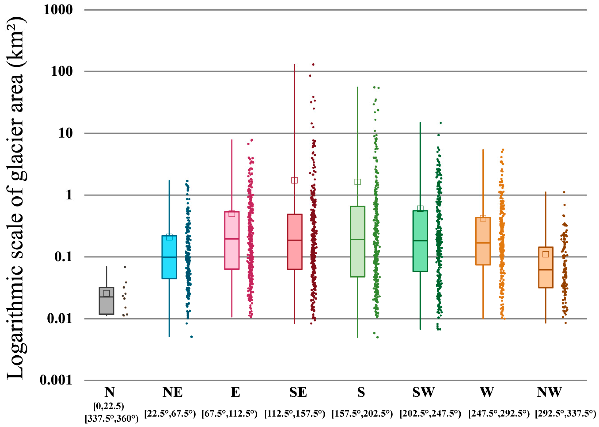 Remotesensing 16 03272 g005
