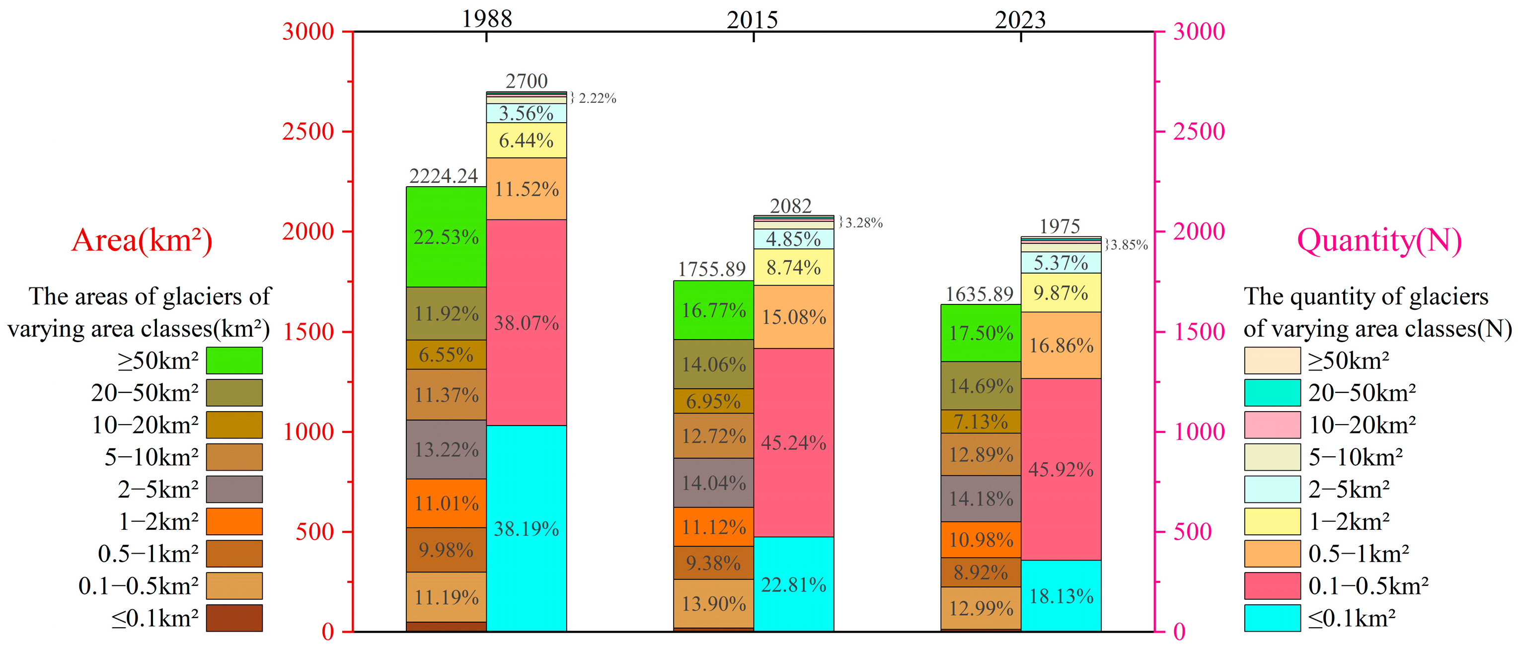 Remotesensing 16 03272 g006
