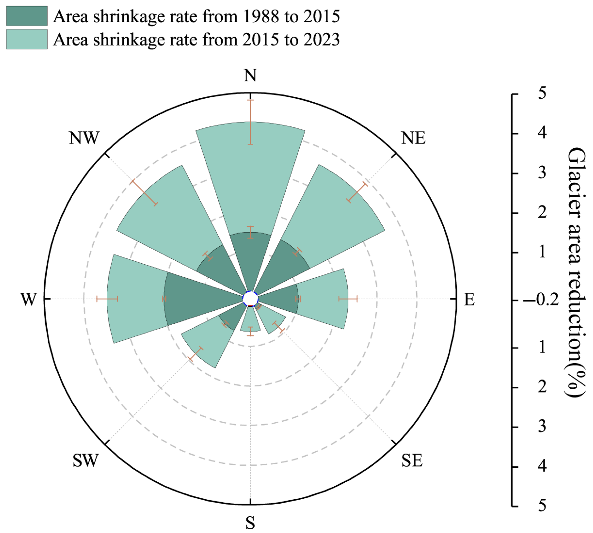 Remotesensing 16 03272 g007