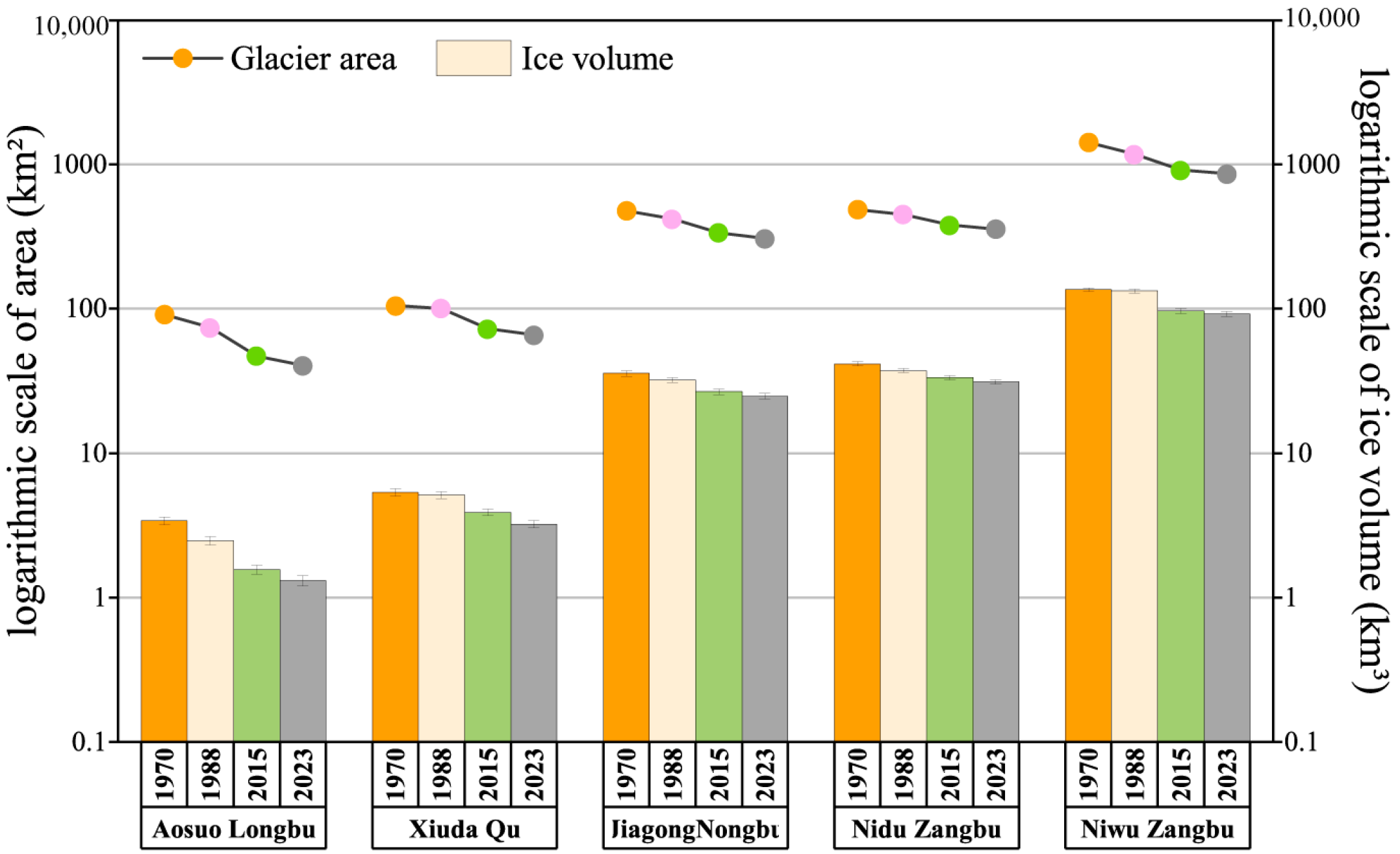 Remotesensing 16 03272 g008