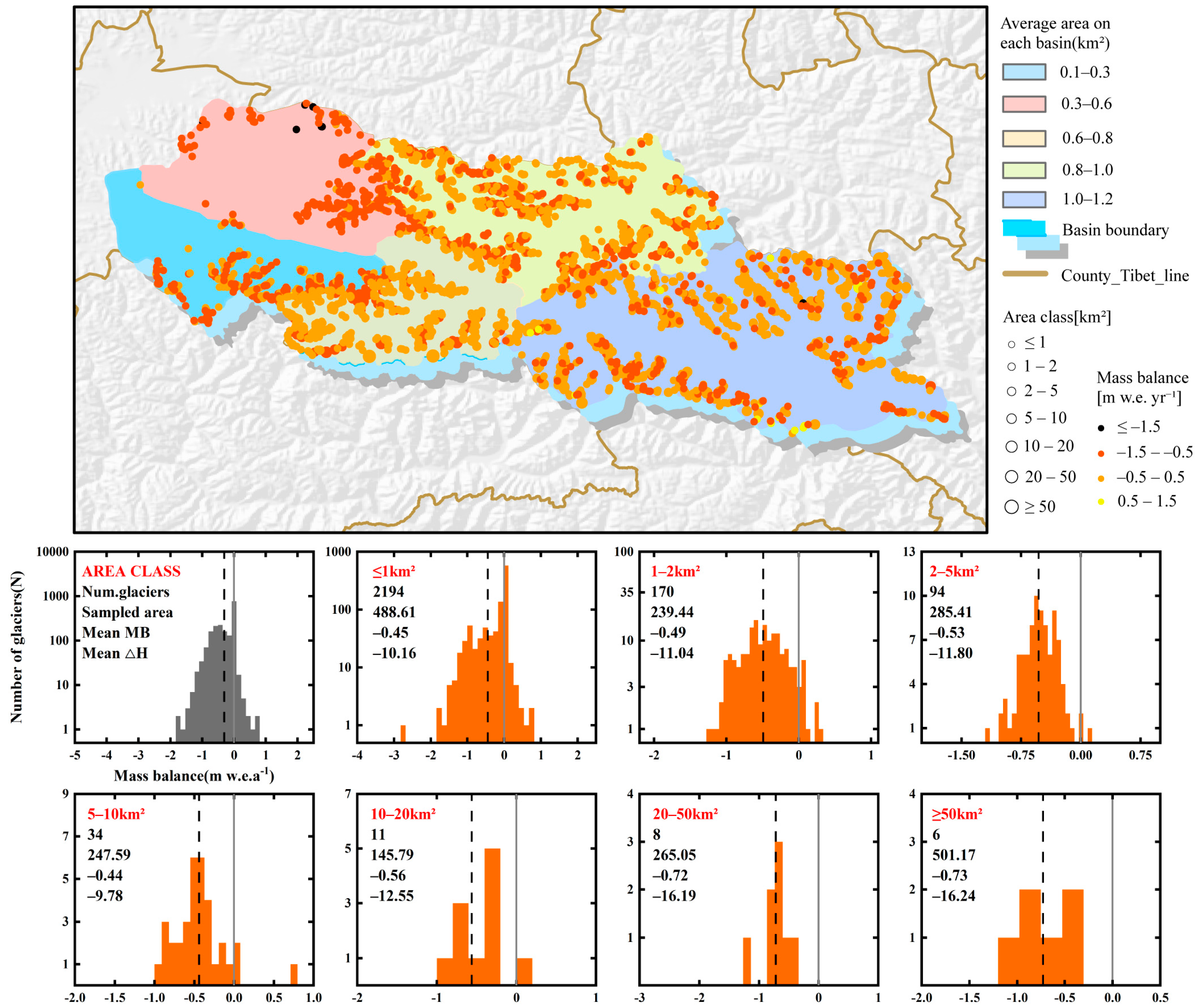 Remotesensing 16 03272 g009