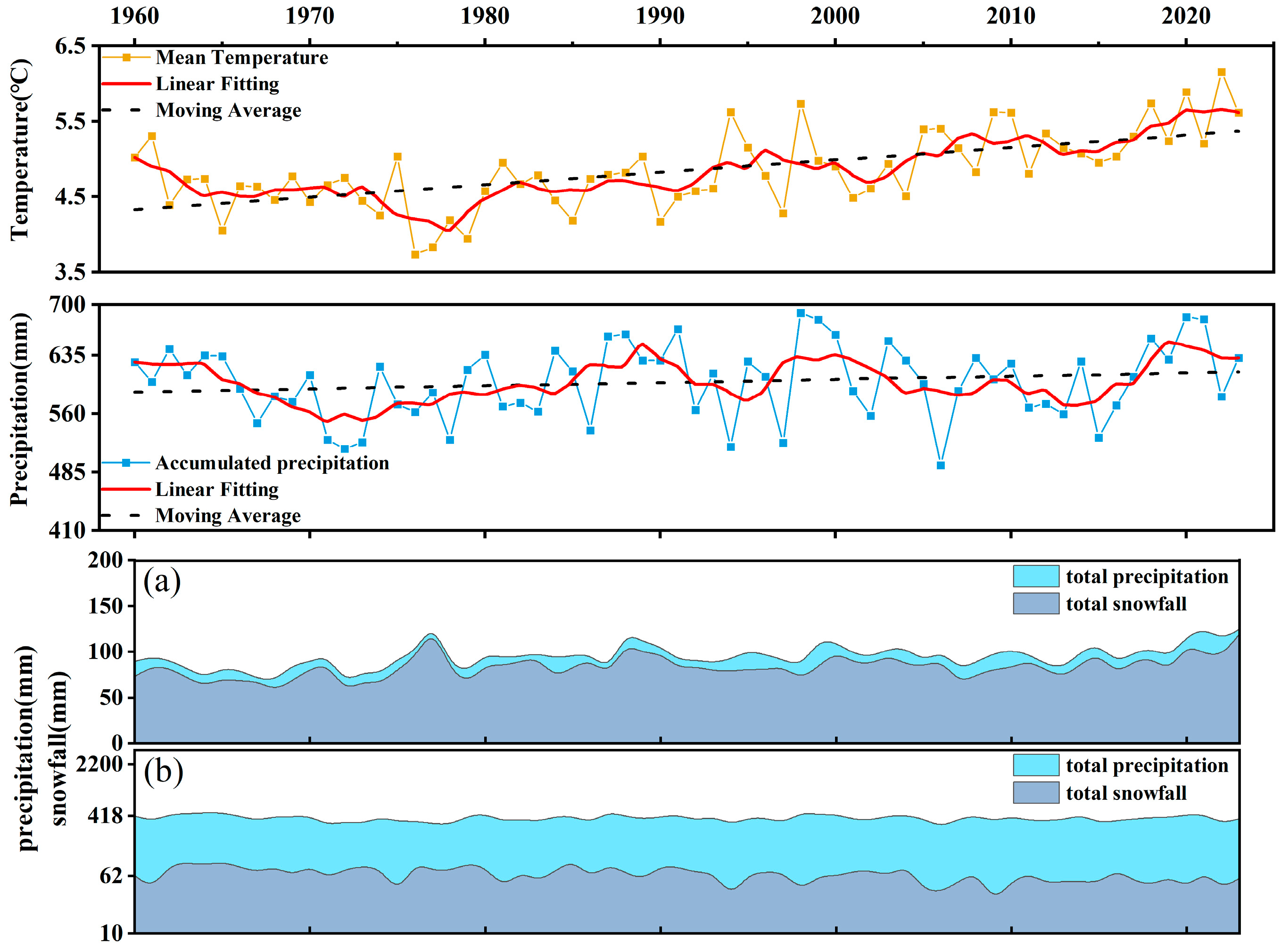 Remotesensing 16 03272 g010