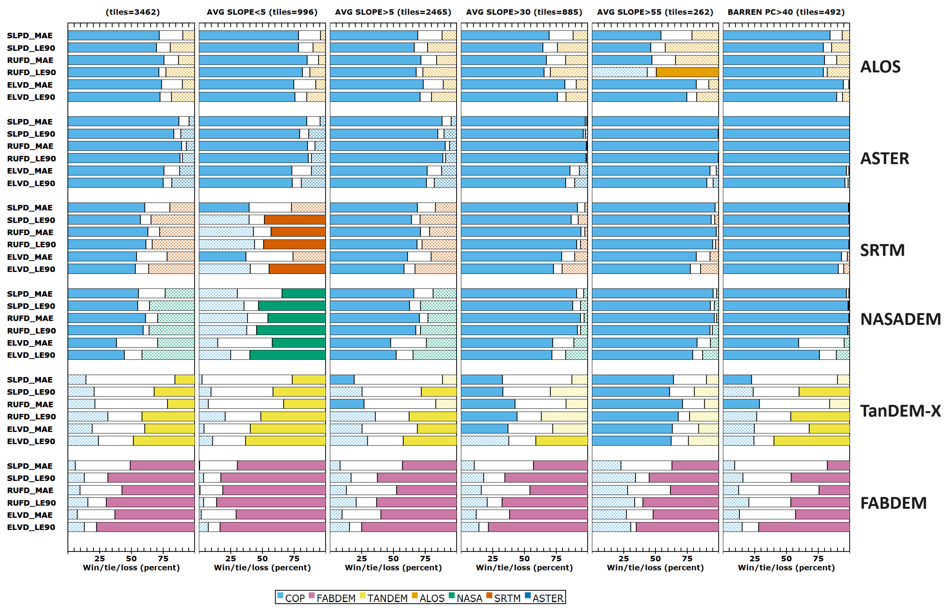 Remotesensing 16 03273 g003