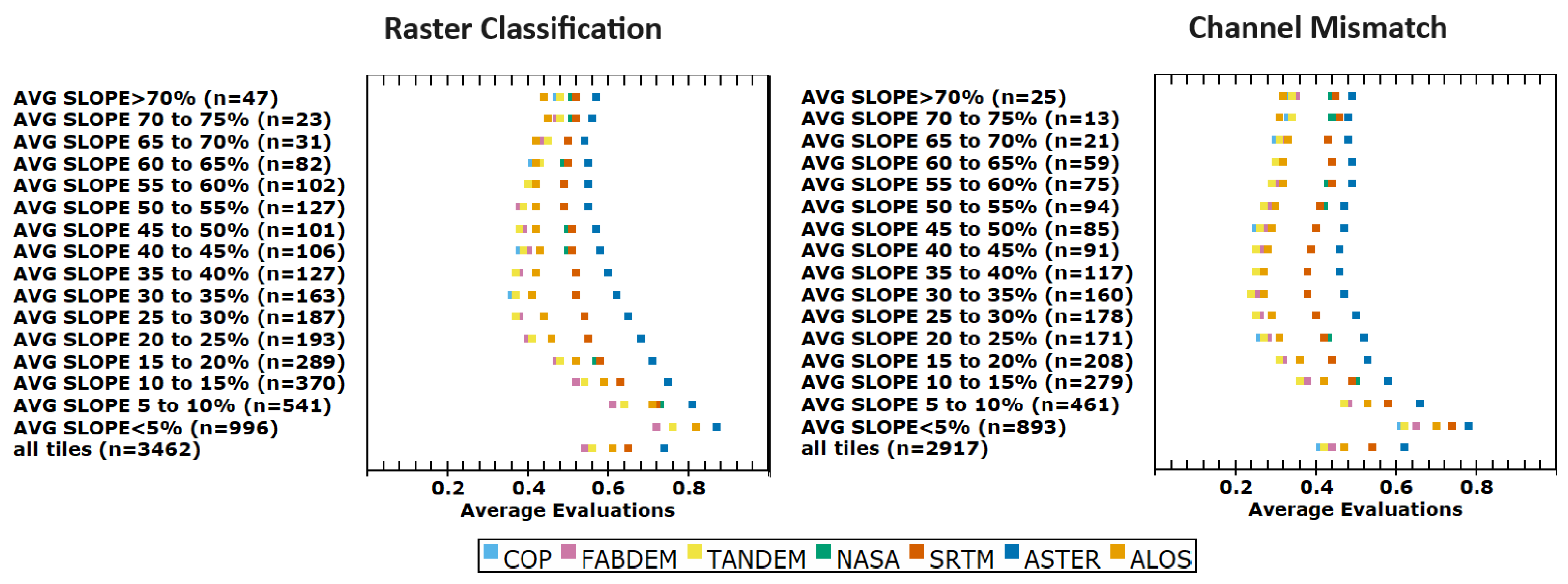 Remotesensing 16 03273 g008
